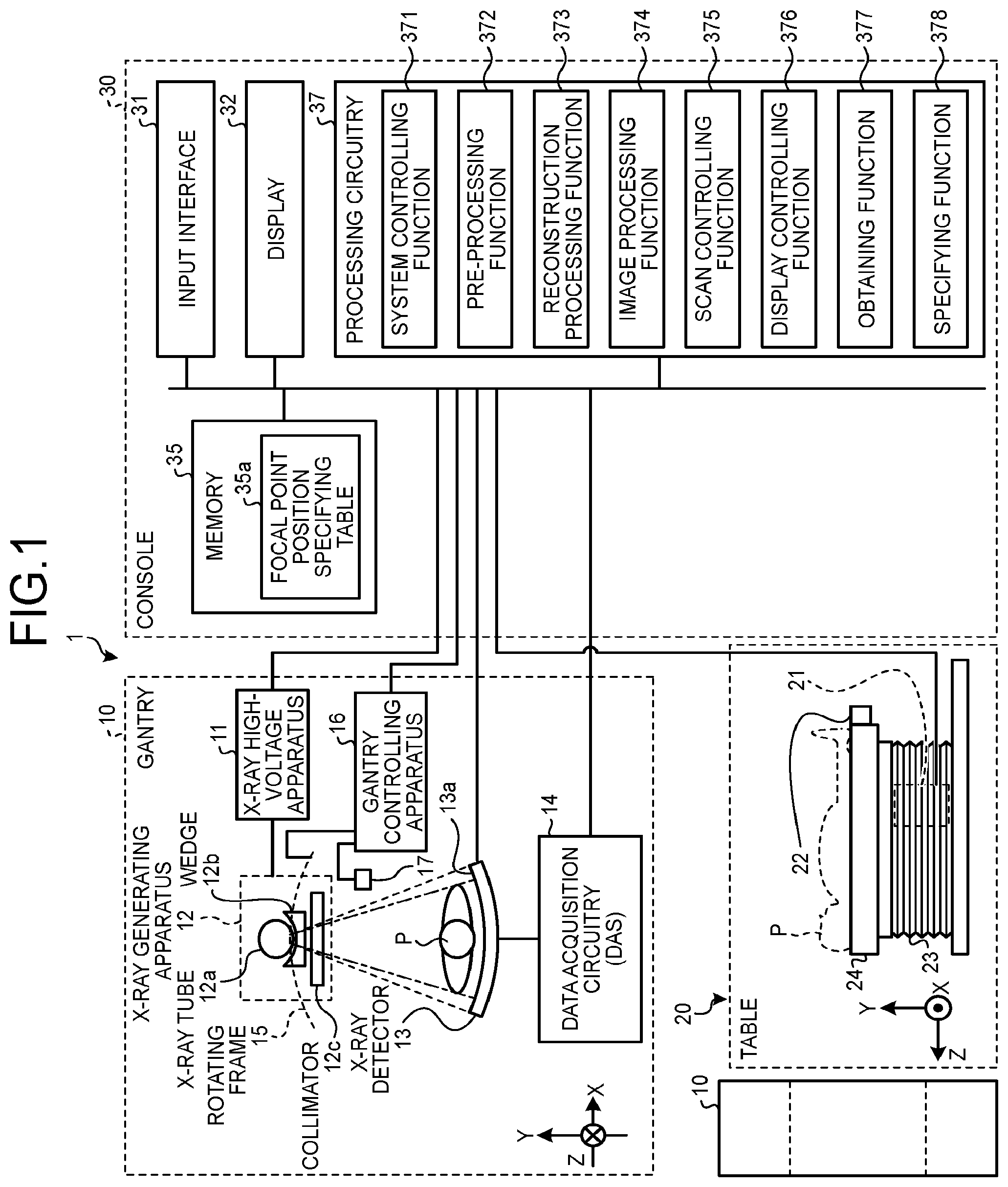 Patent US12551172 Figure 1 – X-ray CT apparatus with focal point correction based on energy