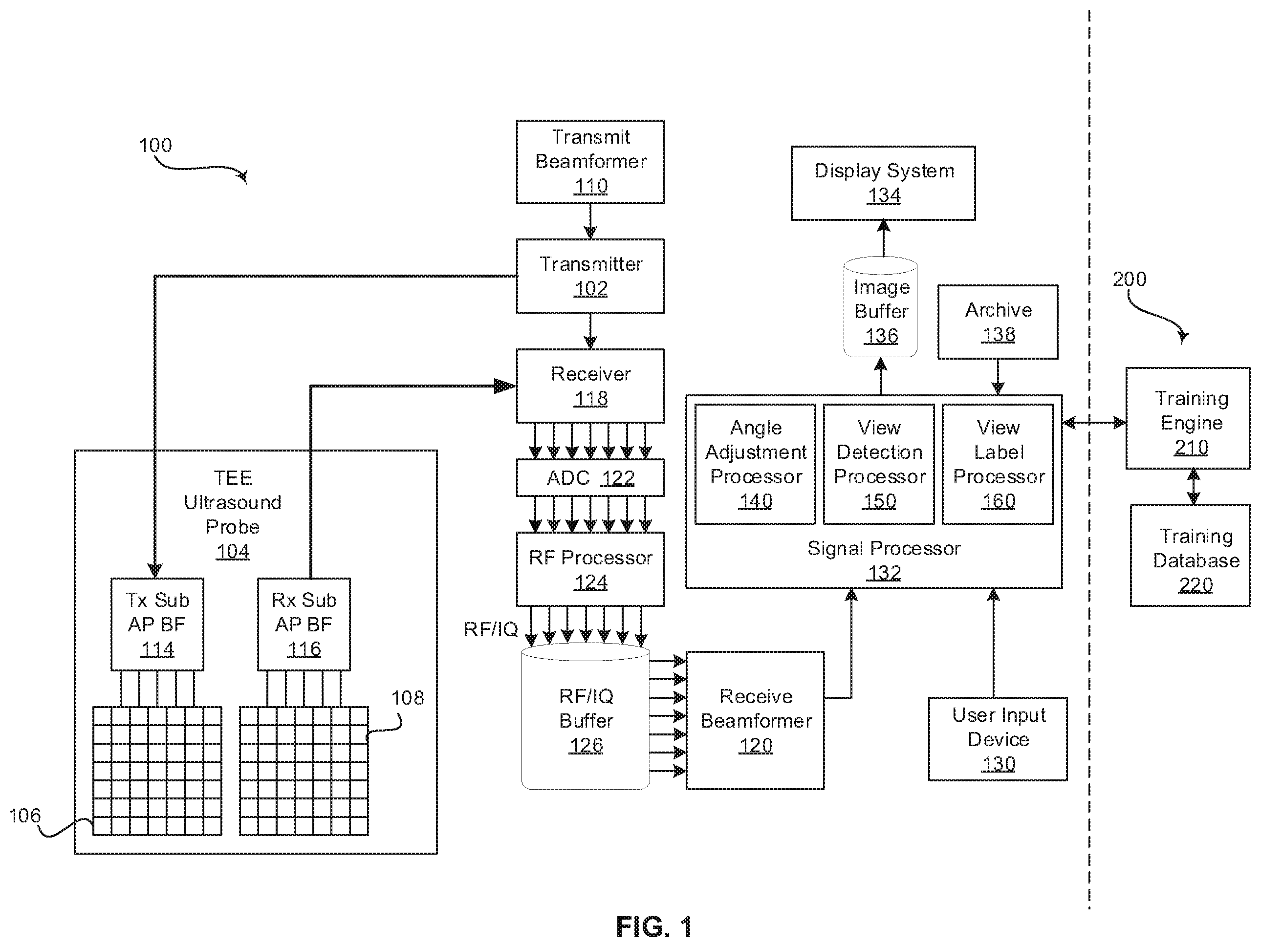 Patent US12551186 — Method and system for automatic two-dimensional standard view detection in transesophageal ultrasound images — Figure 1