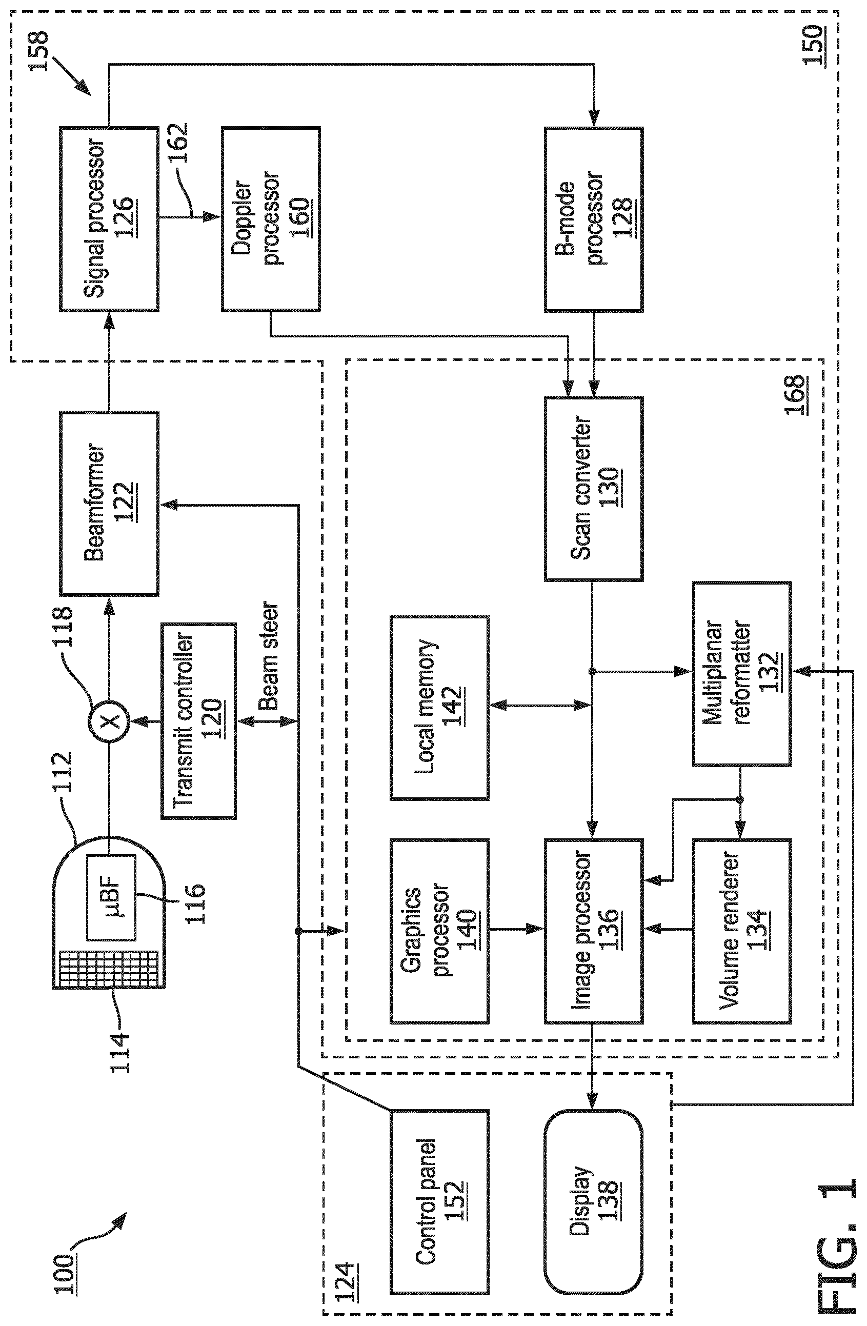 Patent US12551187 — Systems and methods of providing user guidance for acquiring hepato-renal index measurements — Figure 1