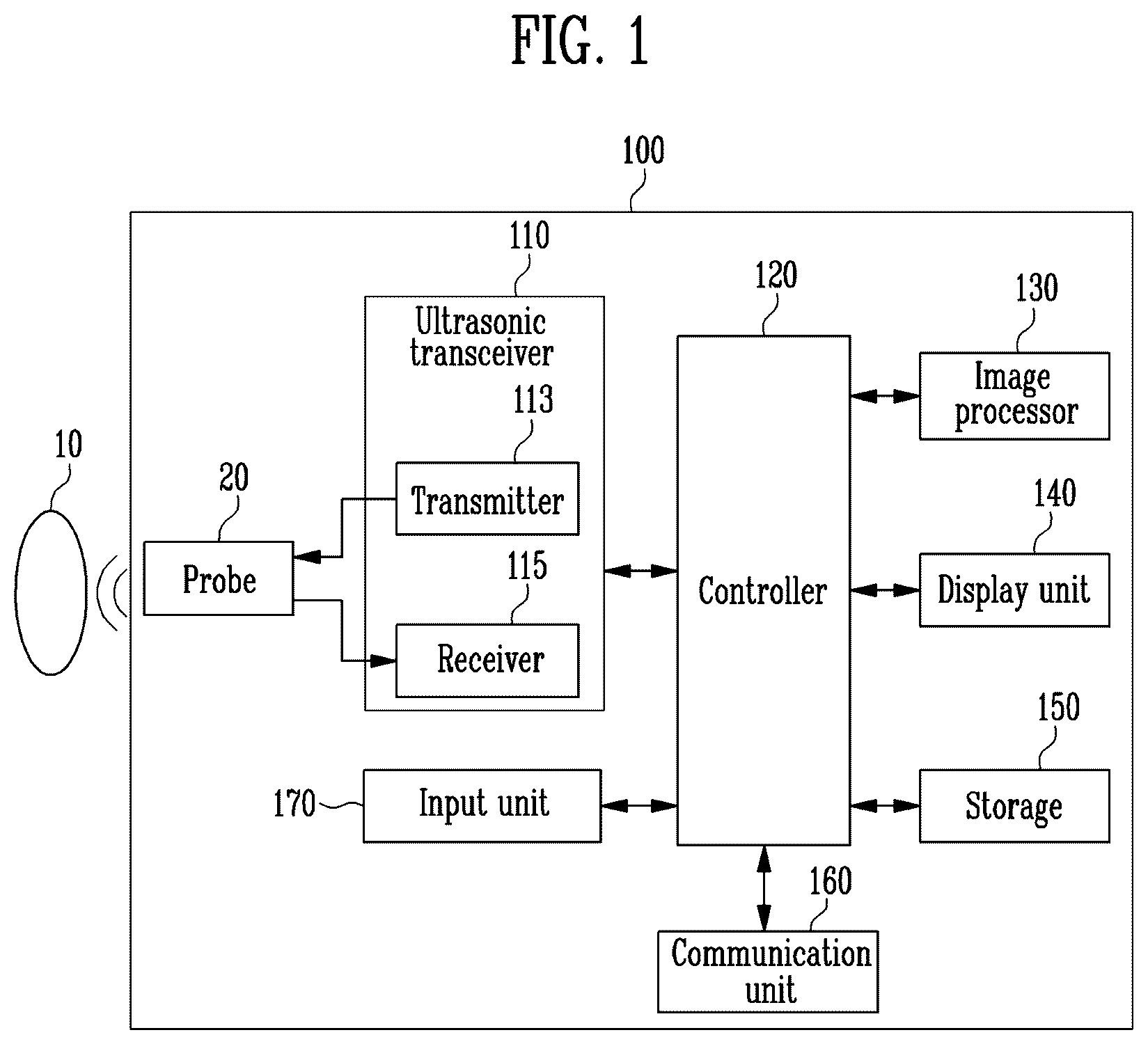 Patent US12551191 — Ultrasound remote diagnosis system and method thereof — Figure 1