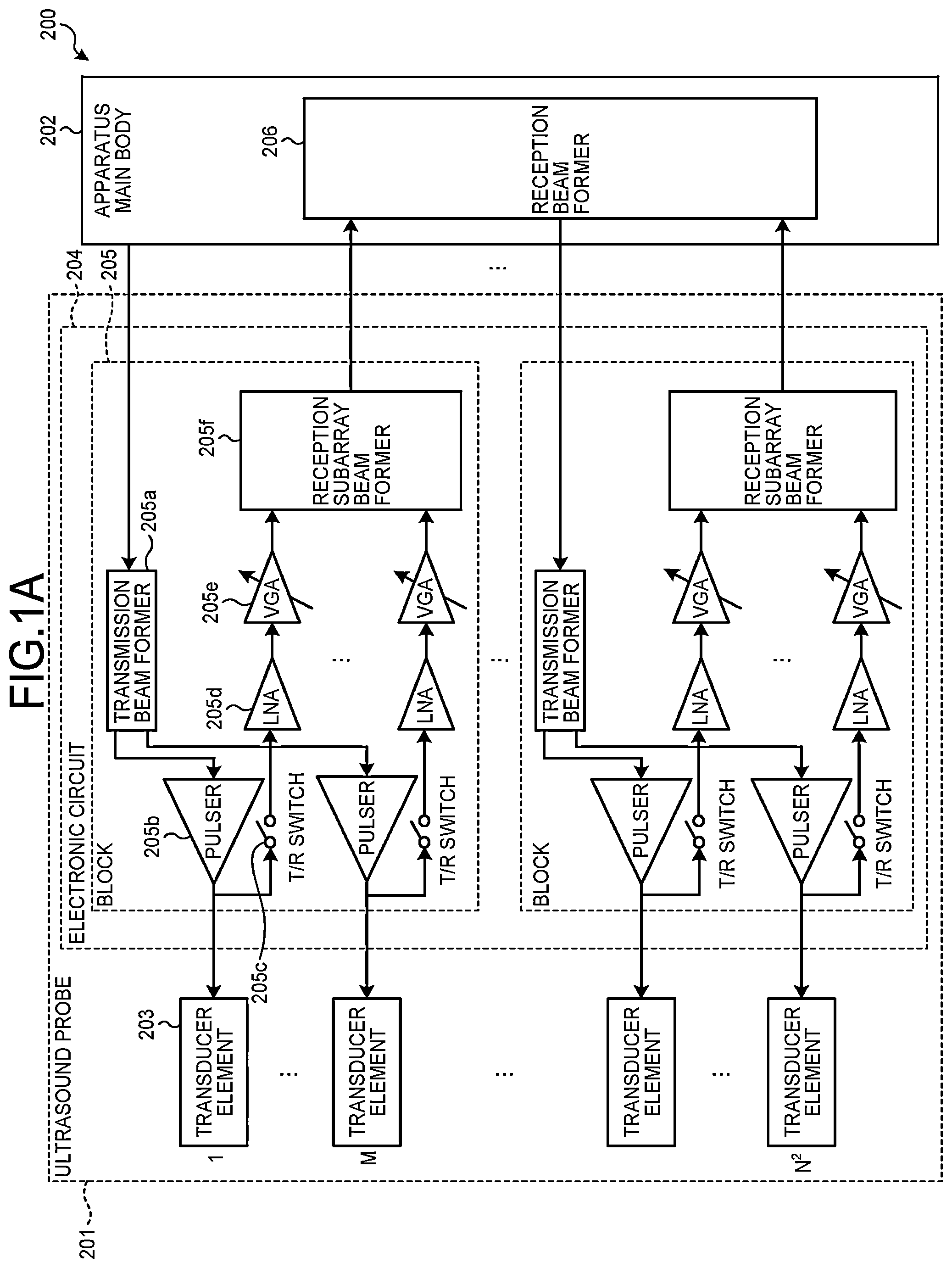 Patent US12551193 — Ultrasound diagnosis apparatus — Figure 1