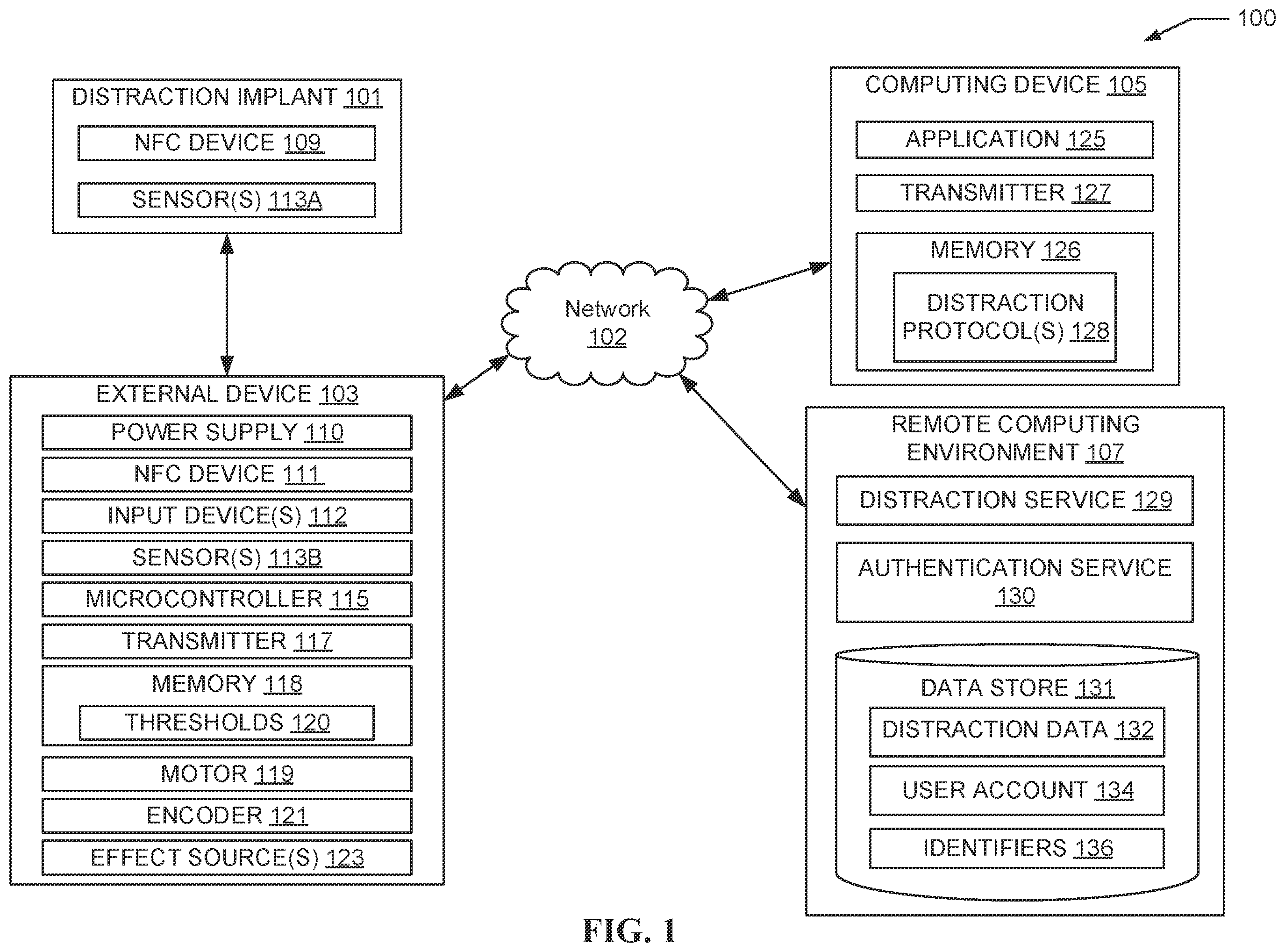 Patent US12551250 Figure 1 – Systems and processes for distraction control
