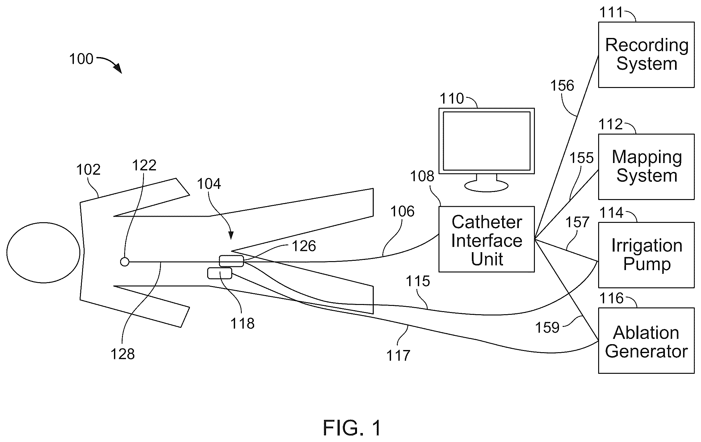 Patent US12551273 — Ablation catheters and related systems and methods — Figure 1