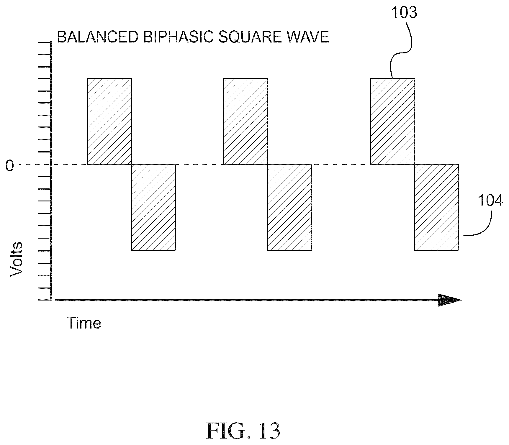 Patent US12551274 Figure 13 – Methods and apparatus for selective tissue ablation