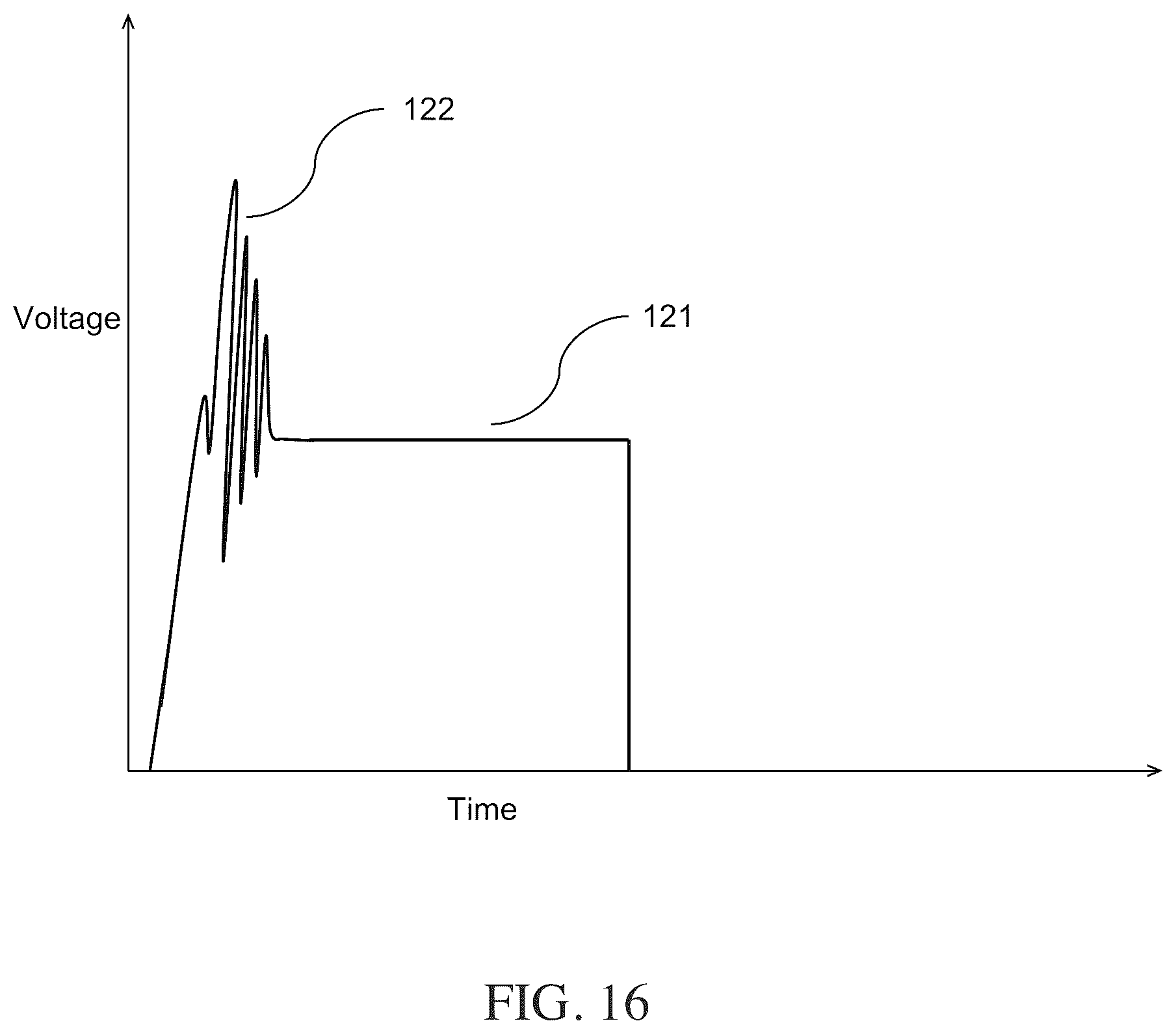 Patent US12551274 Figure 16 – Methods and apparatus for selective tissue ablation
