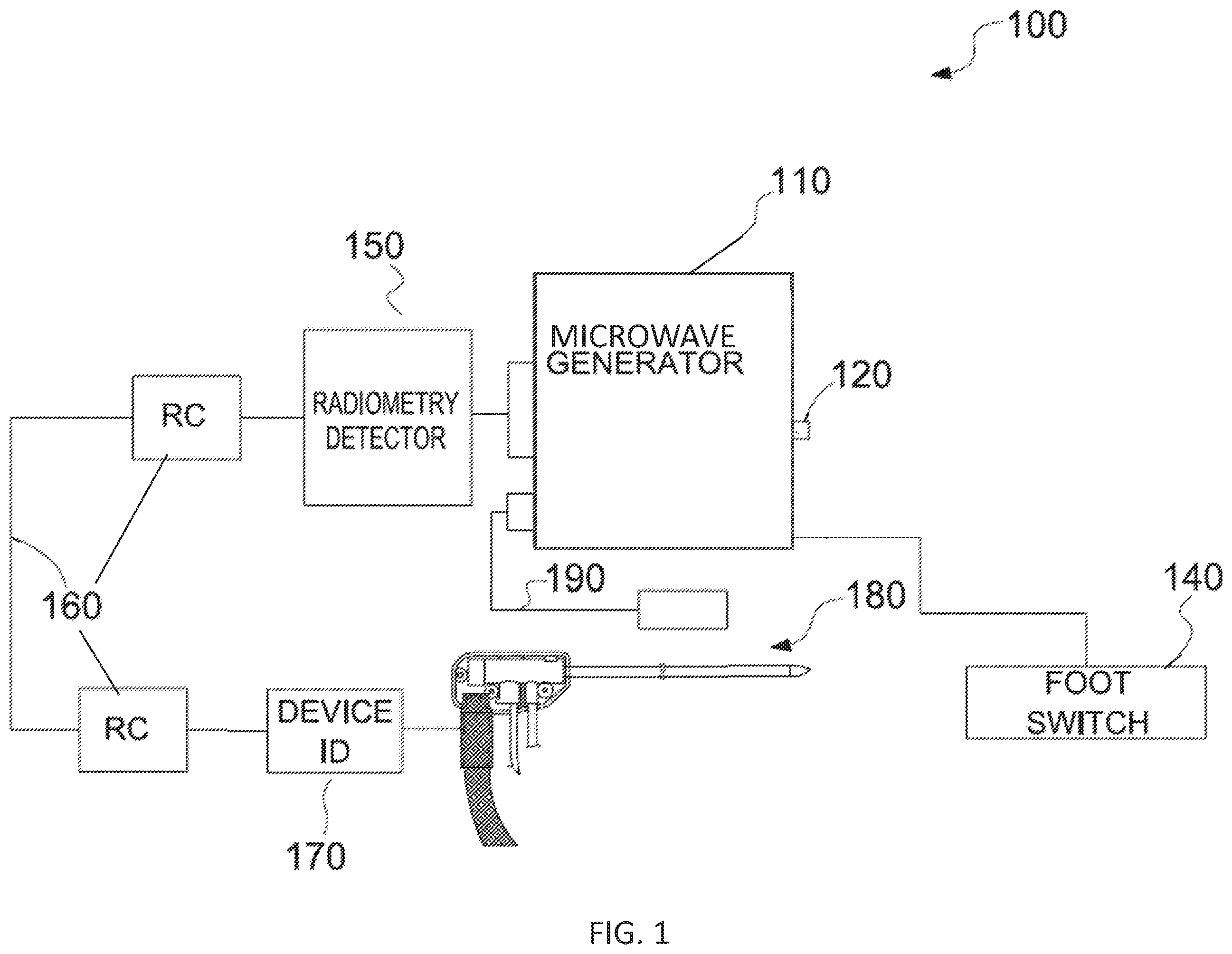 Patent US12551276 — System and method for determining a device-specific operating configuration for a microwave generator — Figure 1