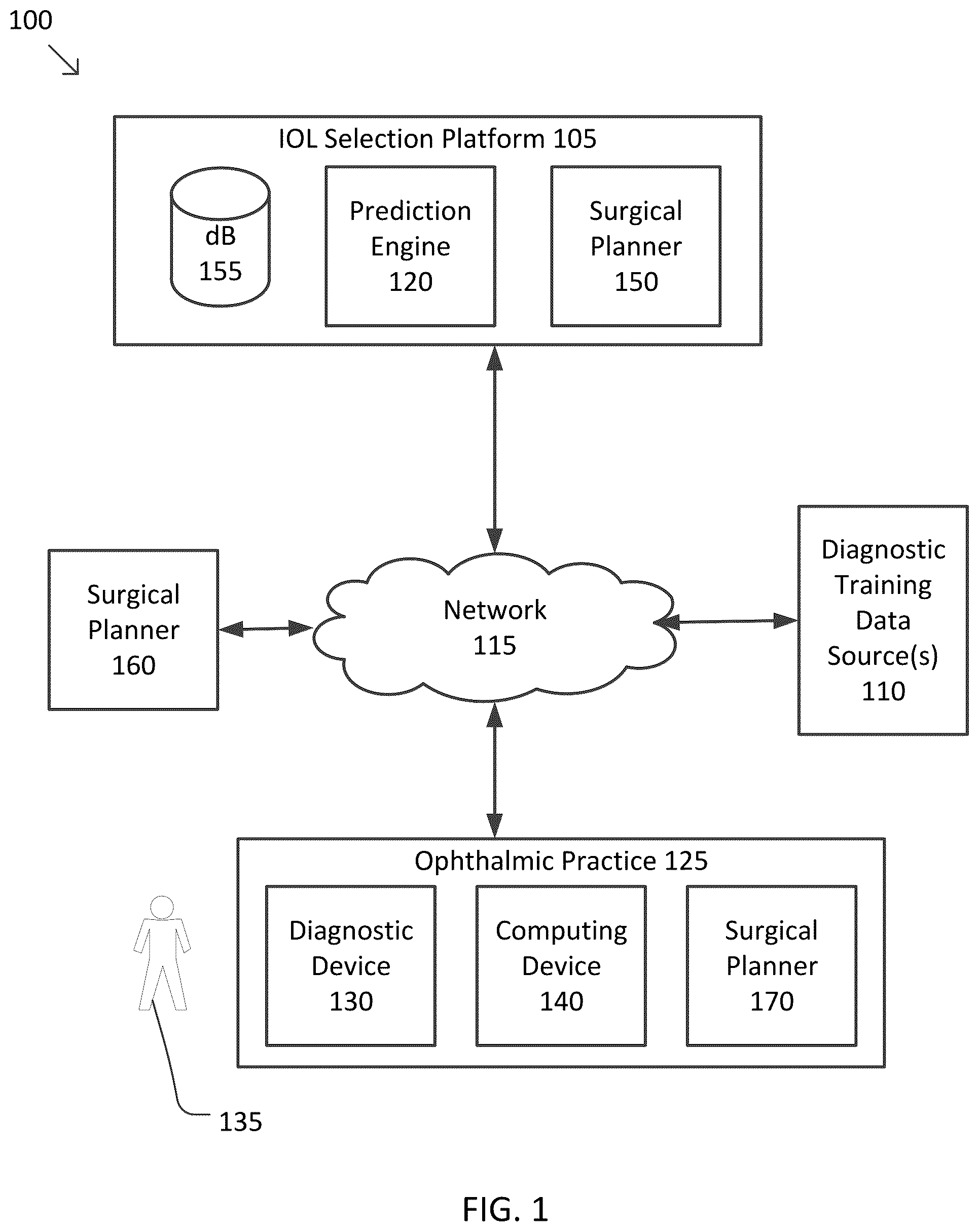 Patent US12551280 — Systems and methods for intraocular lens selection using emmetropia zone prediction — Figure 1