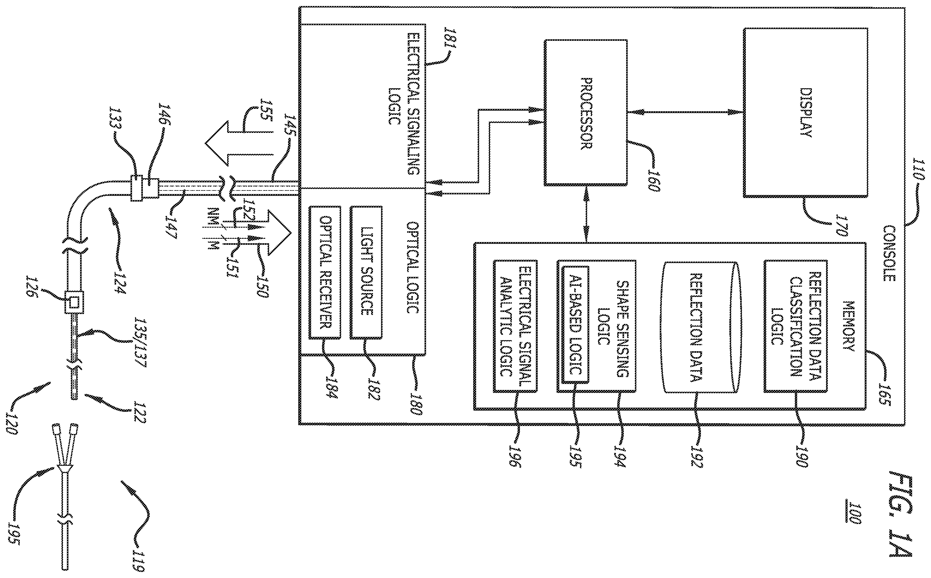 Patent US12551288 — Fiber optic enabled deployable medical devices for monitoring, assessment and capture of deployment information — Figure 1