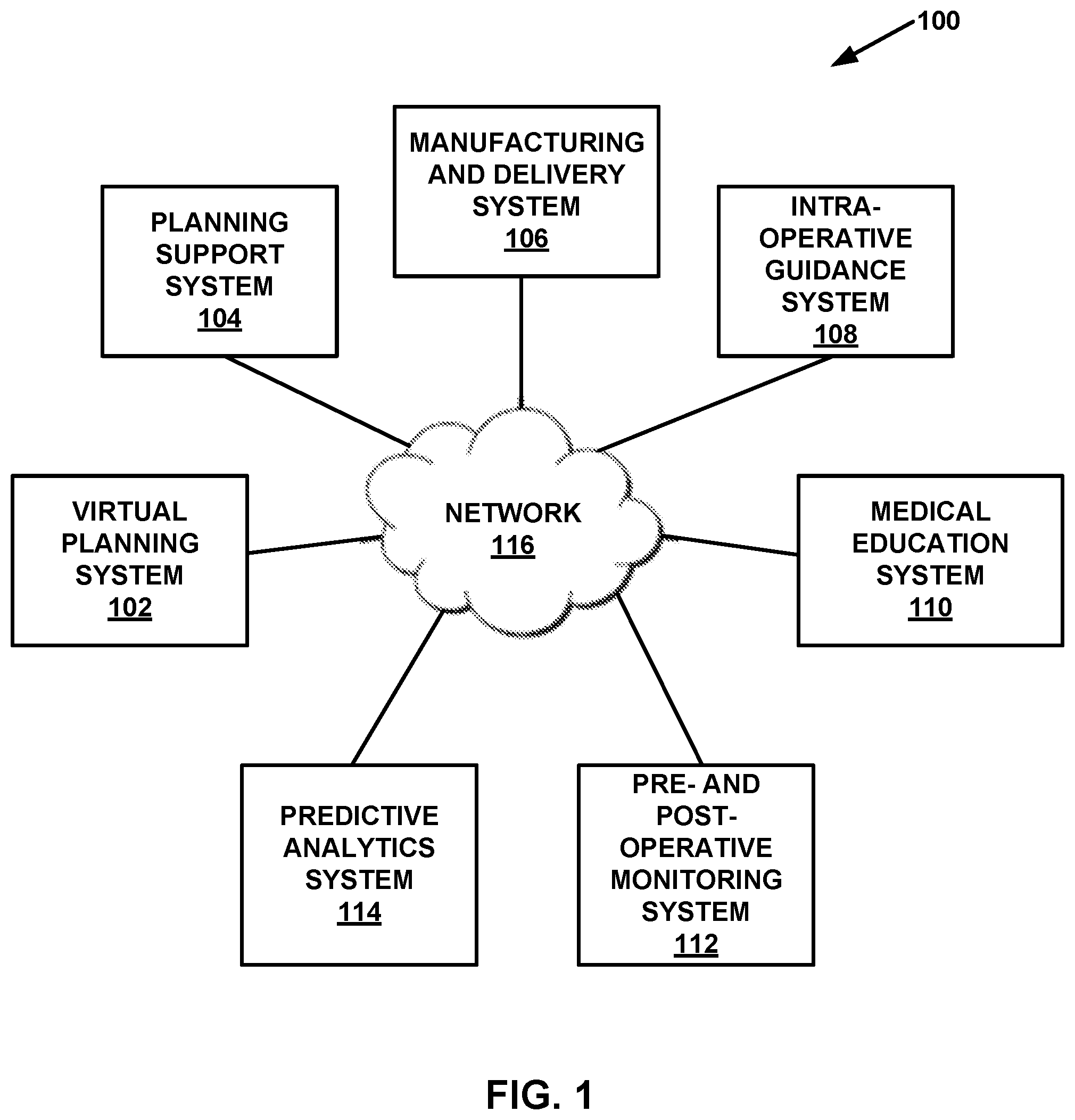 Patent US12551290 — Bone wall tracking and guidance for orthopedic implant placement — Figure 1