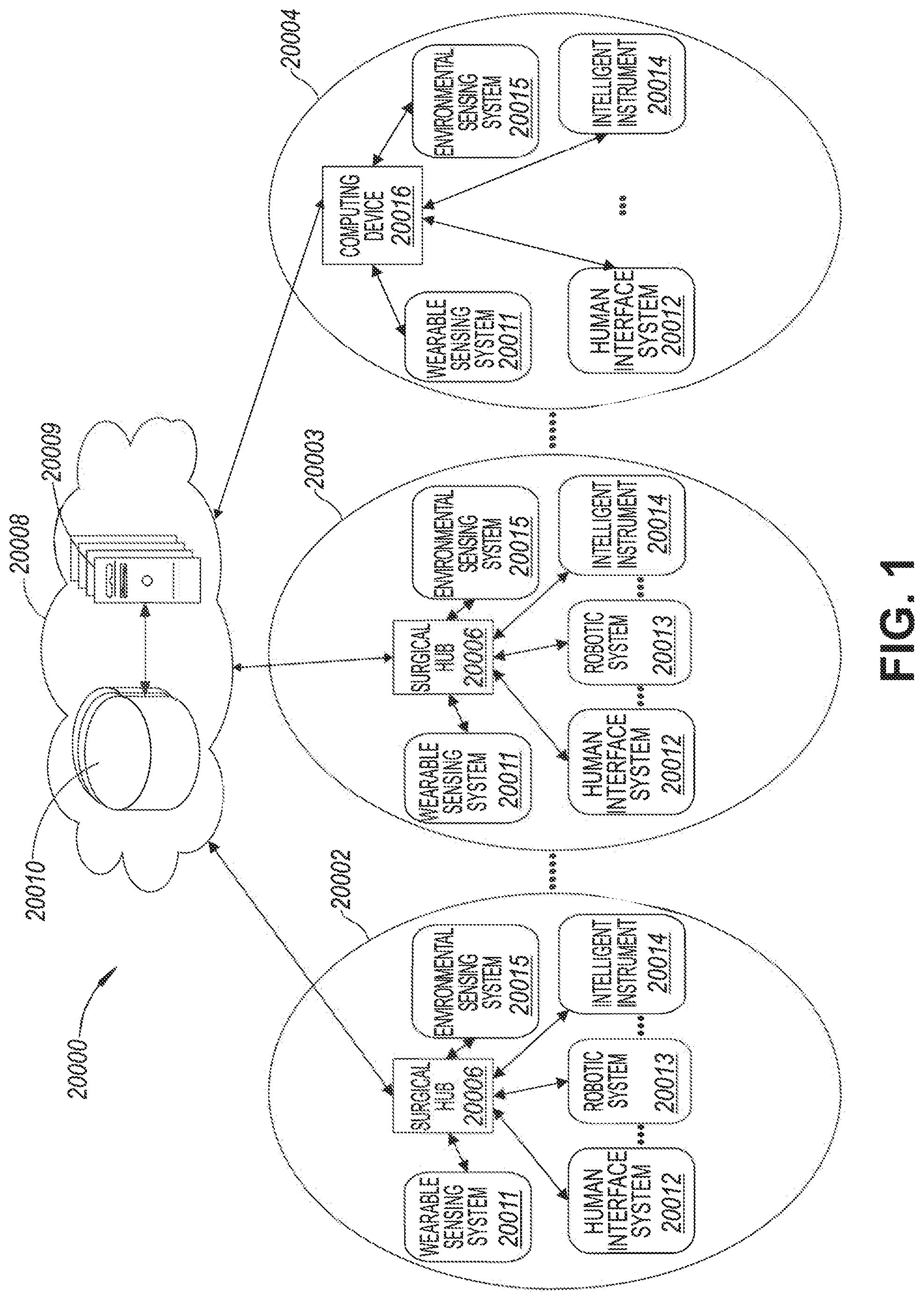 Patent US12551312 — Autonomous adaptation of surgical device control algorithm — Figure 1
