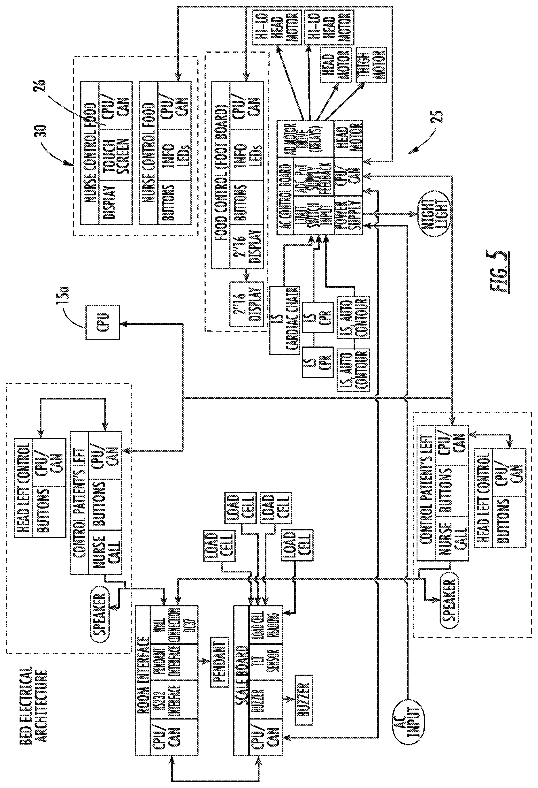 Patent US12551391 Figure 5 – Patient support with improved control