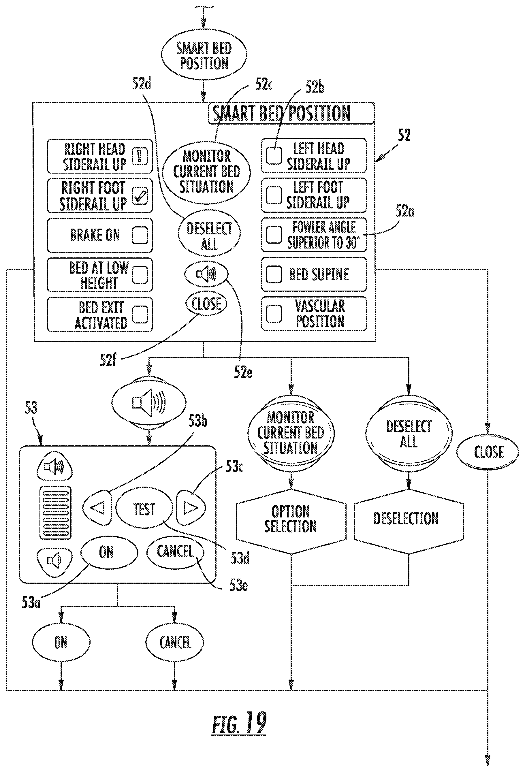 Patent US12551391 Figure 19 – Patient support with improved control