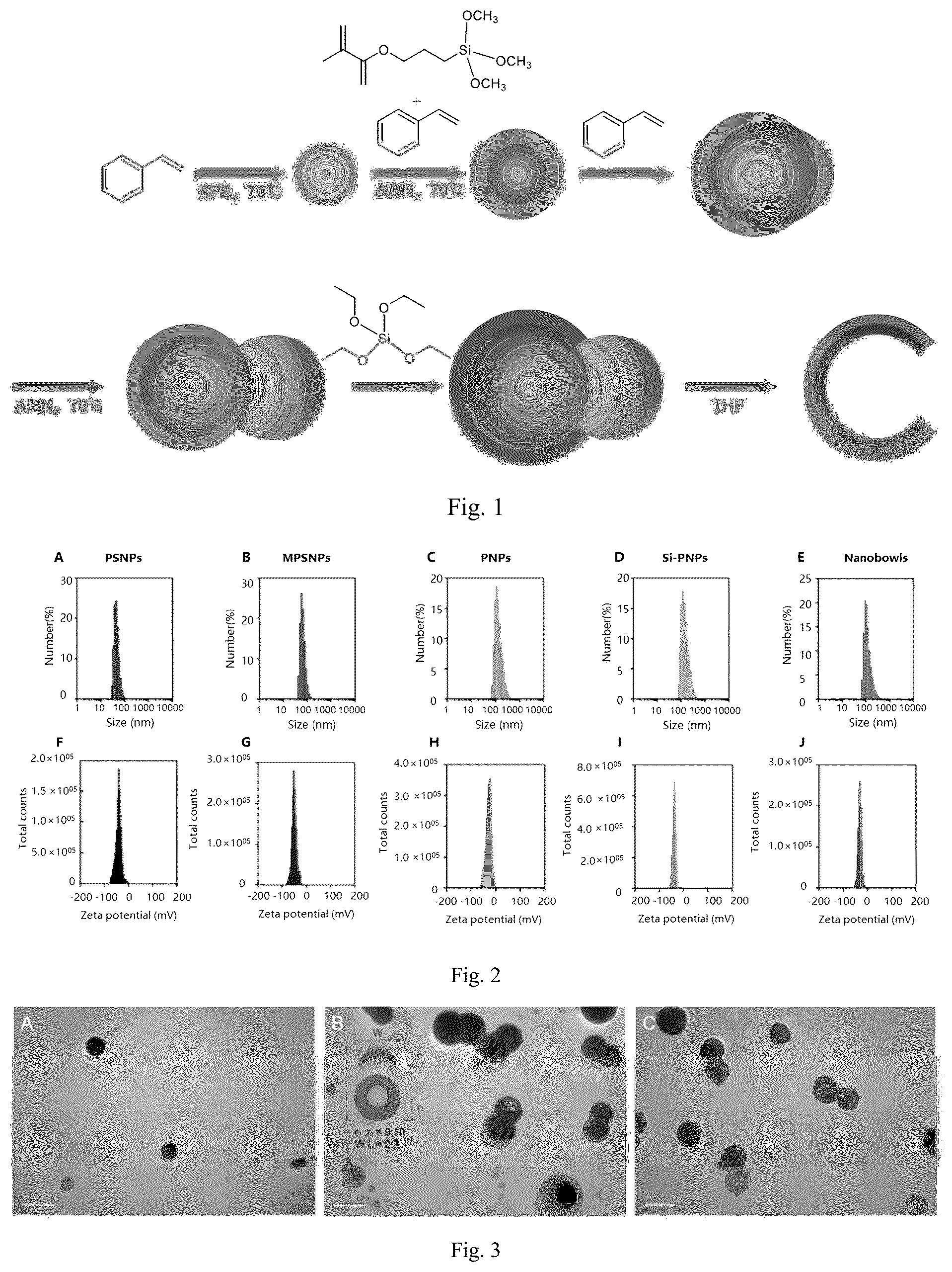 Patent US12551438 — Nanobowl-supported drug-loaded liposome, preparation method therefor and application thereof — Figure 1