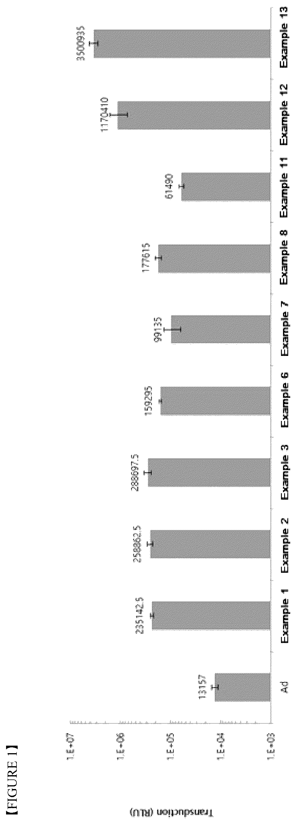 Patent US12551440 Figure 1 – Kit for preparing nanoparticle composition for drug delivery