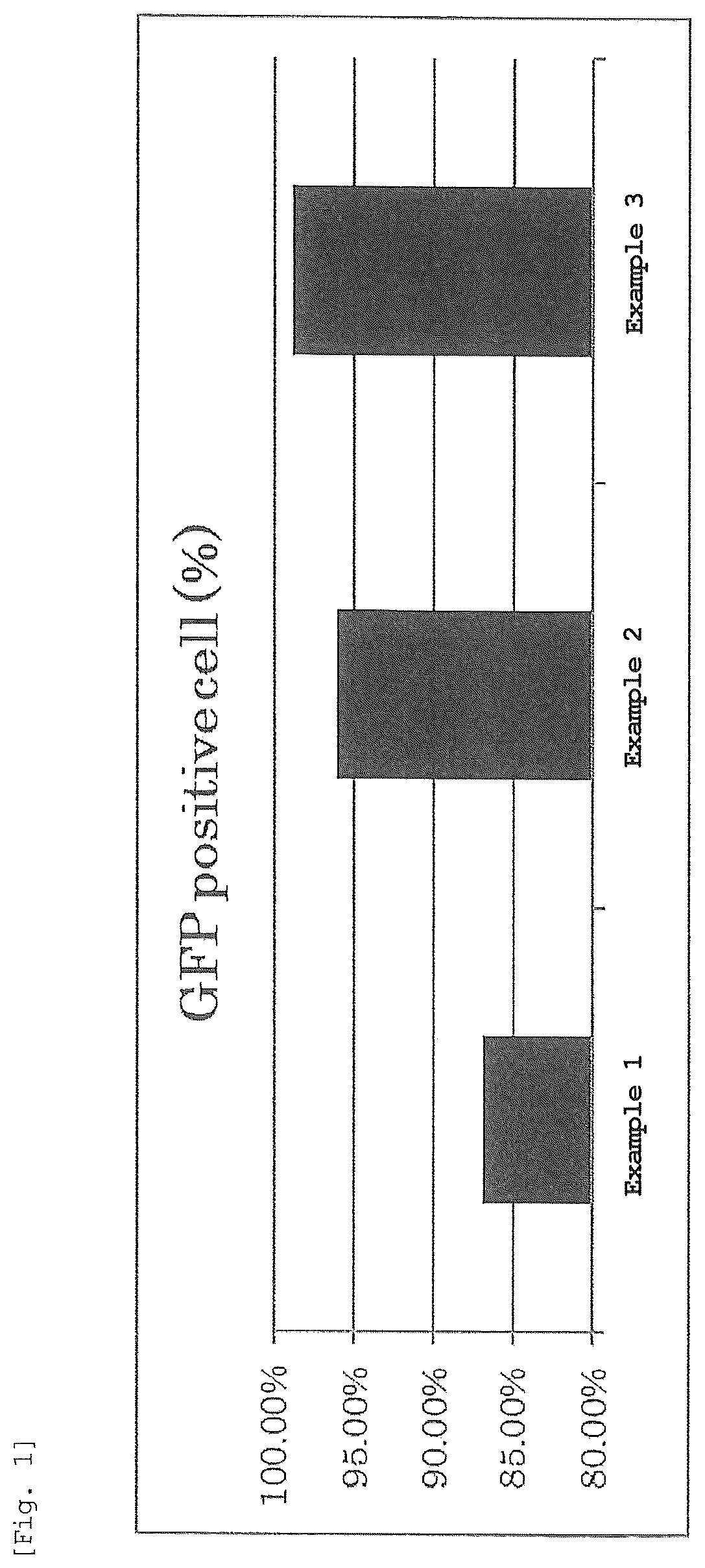 Patent US12551445 Figure 1 – Lipid nanoparticle lyophilized composition