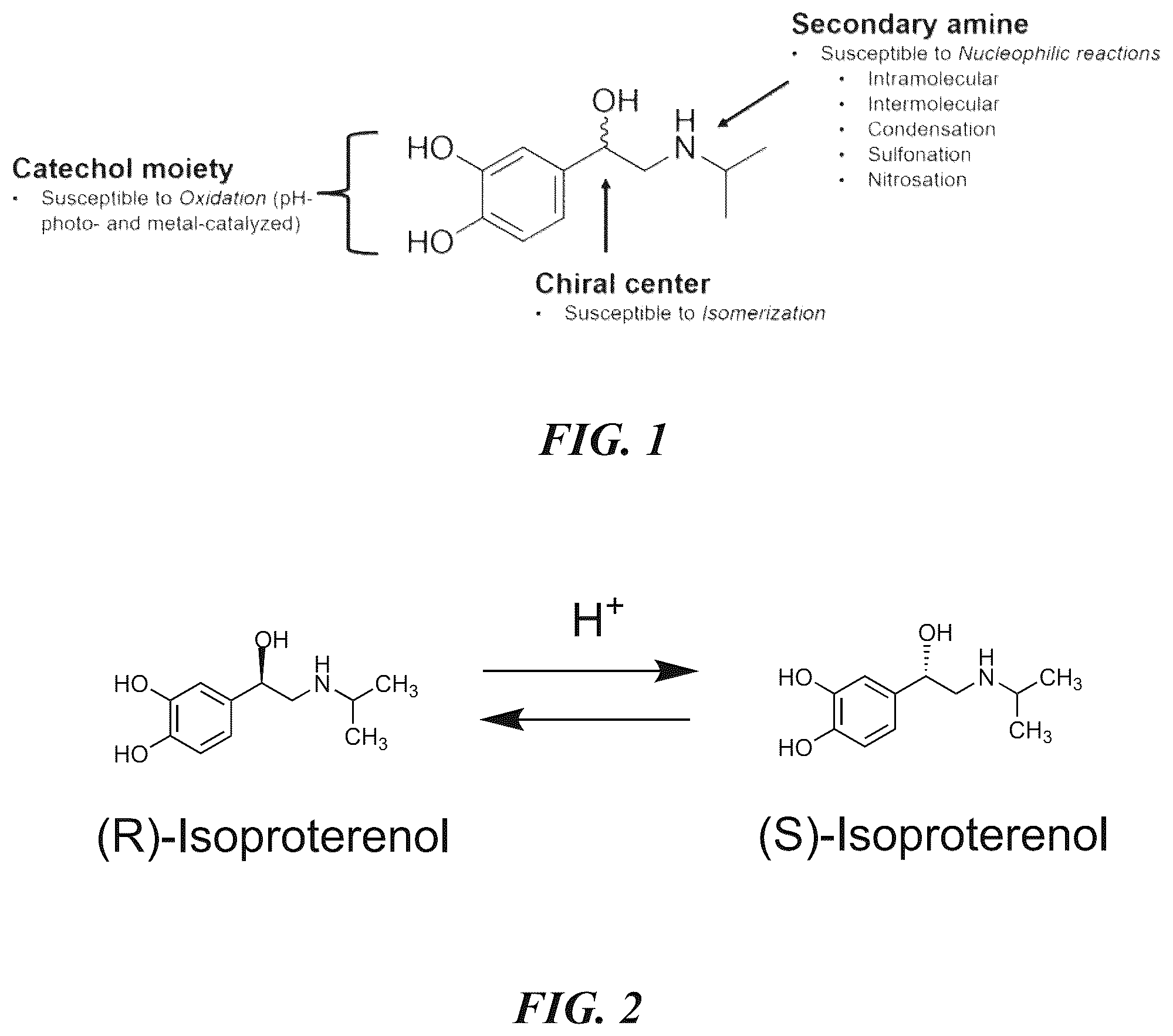 Patent US12551454 — Isoproterenol compositions and methods — Figure 1