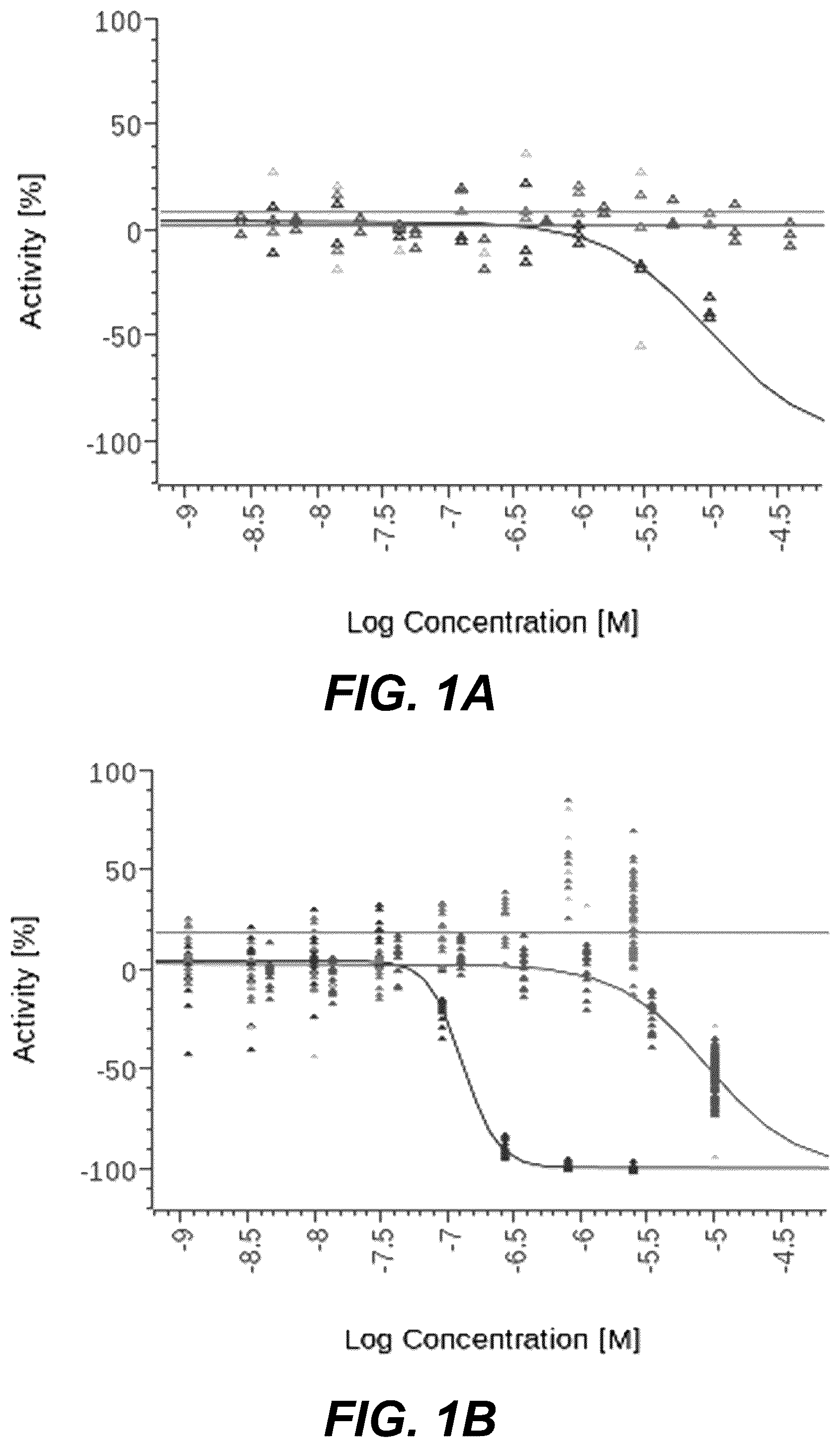 Patent US12551475 Figure 1 – Methods and compositions for treating RNA viral infections