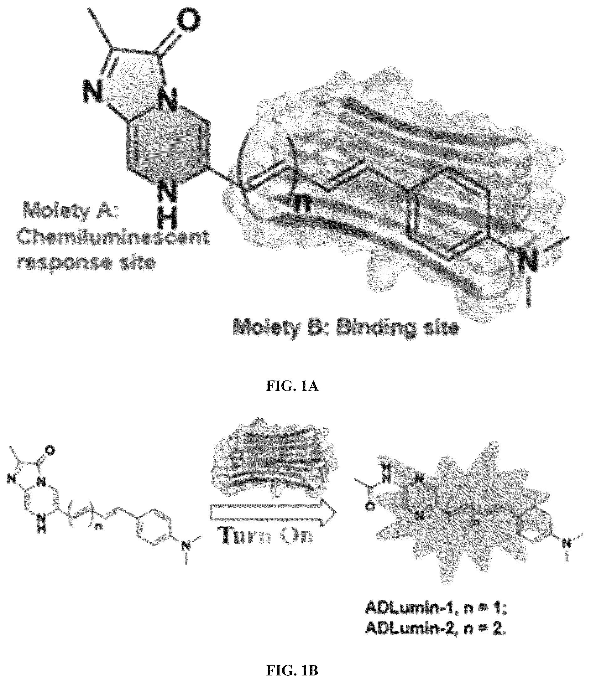 Patent US12551576 Figure 1 – Chemiluminescent probes