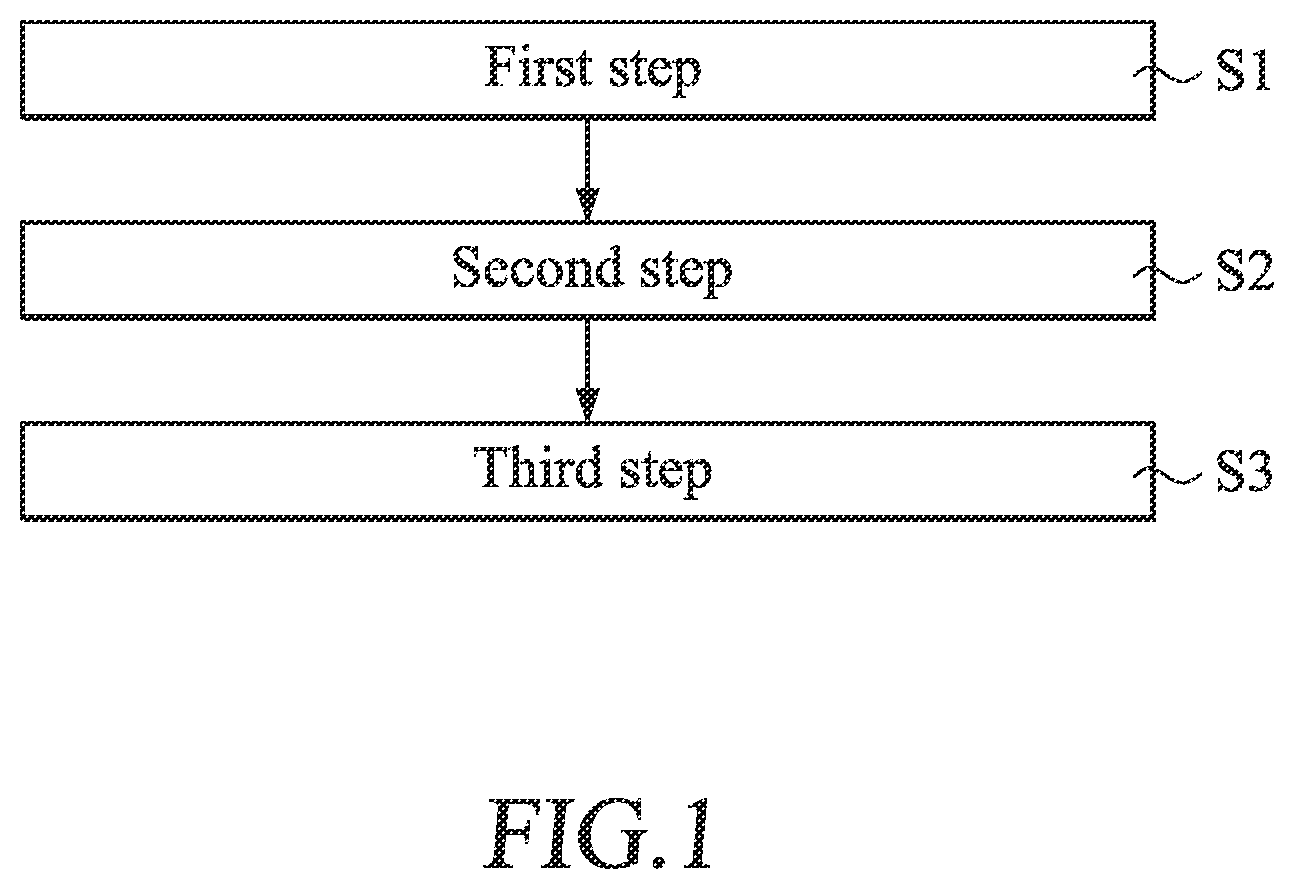 Patent US12551579 — F-18 positron diagnostic contrast agent precursor and method of manufacturing the same — Figure 1