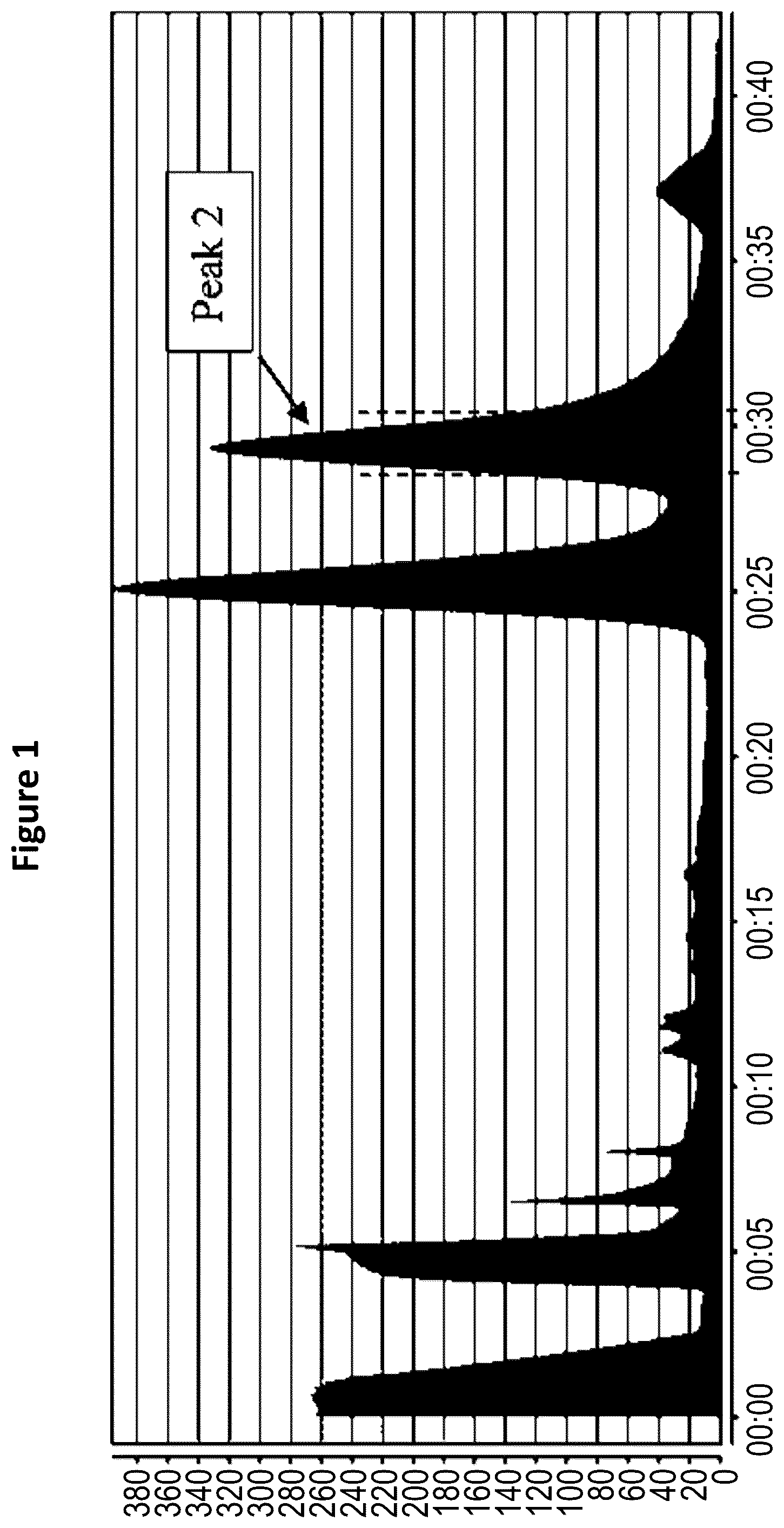 Patent US12551582 — Granzyme B directed imaging and therapy — Figure 1