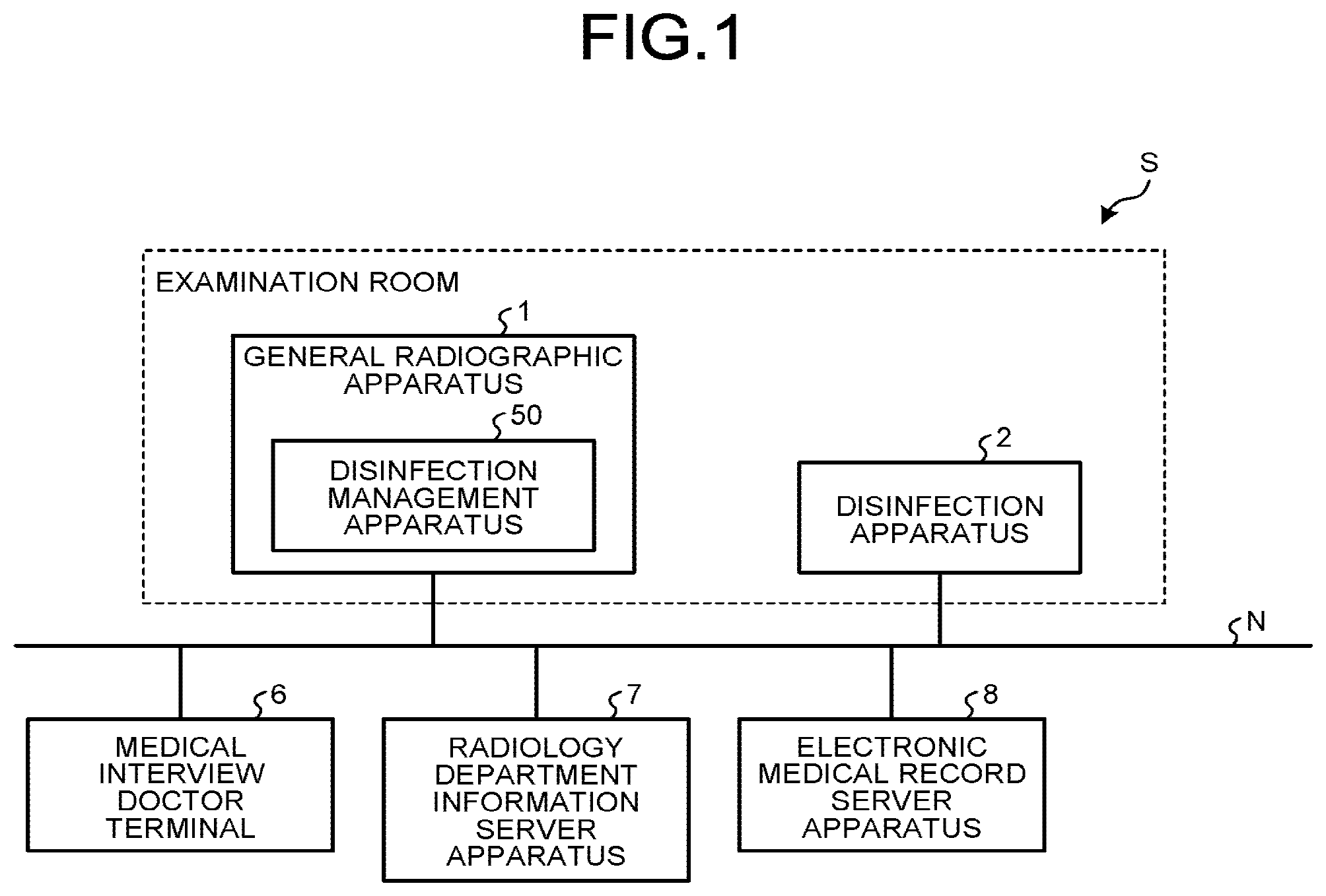 Patent US12551593 — X-ray diagnostic apparatus and method of controlling X-ray diagnostic apparatus — Figure 1