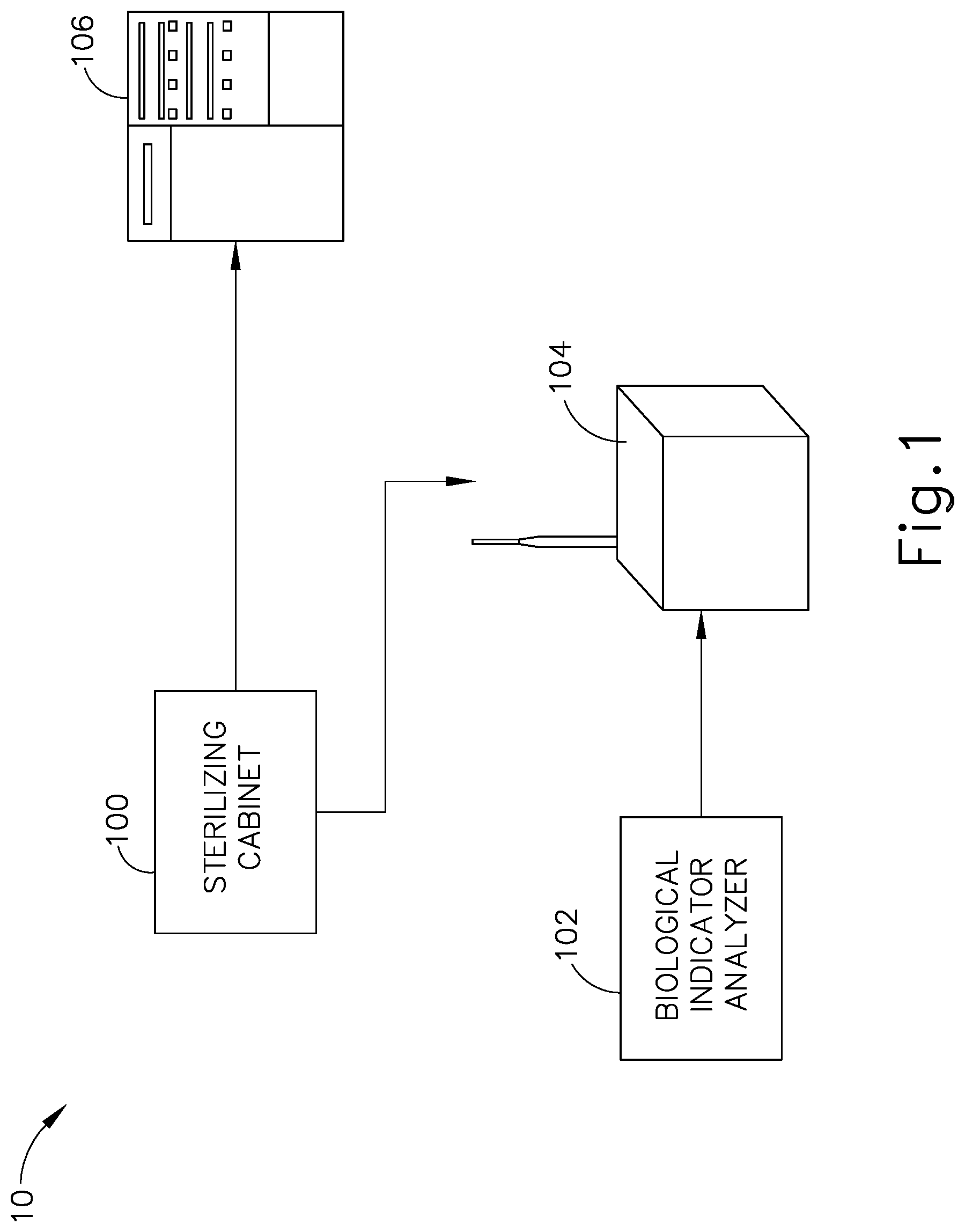 Patent US12551594 — Apparatus and method for sterilizing medical devices — Figure 1