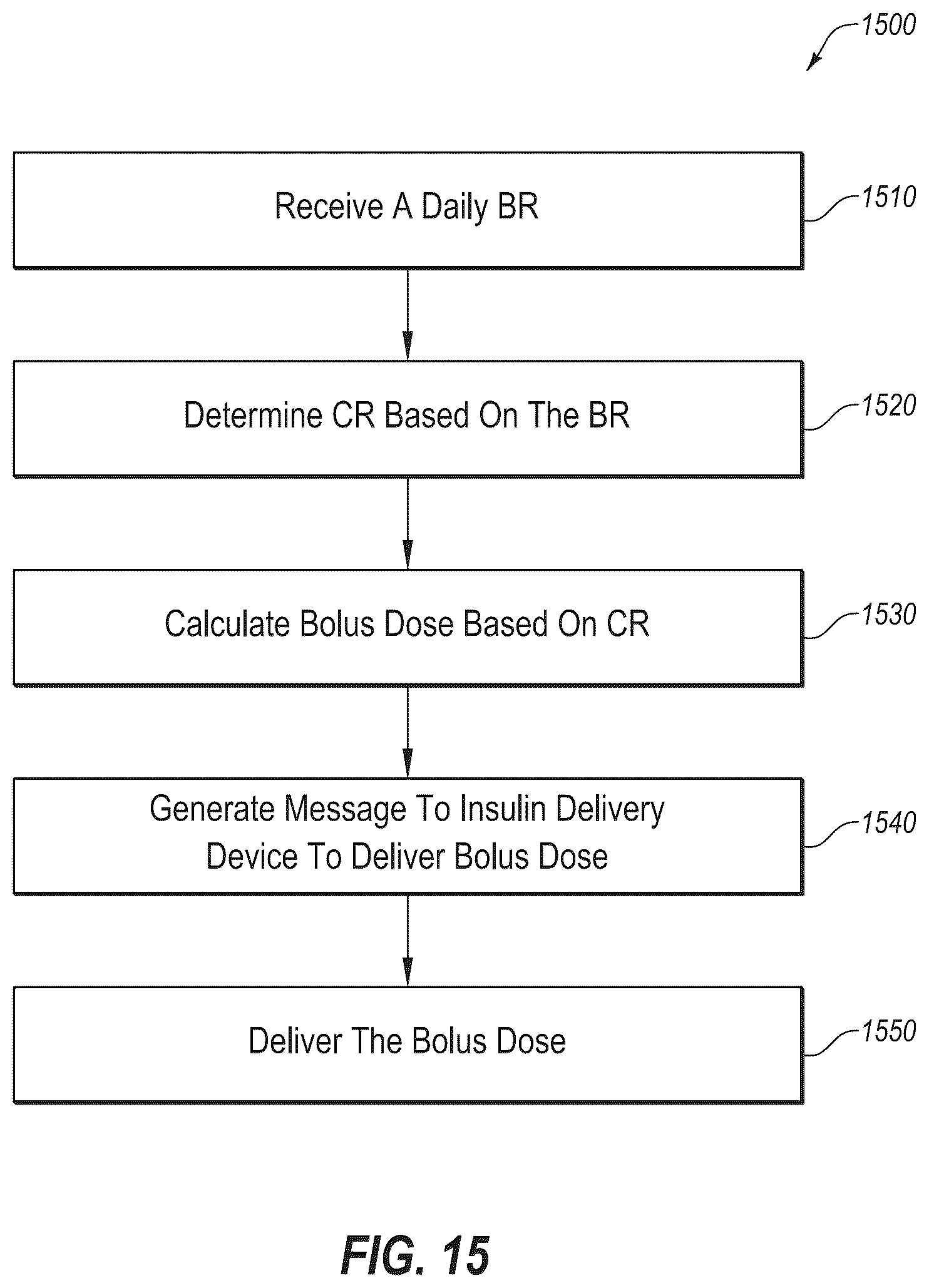 Patent US12551621 Figure 18 – System and method for adjusting insulin delivery