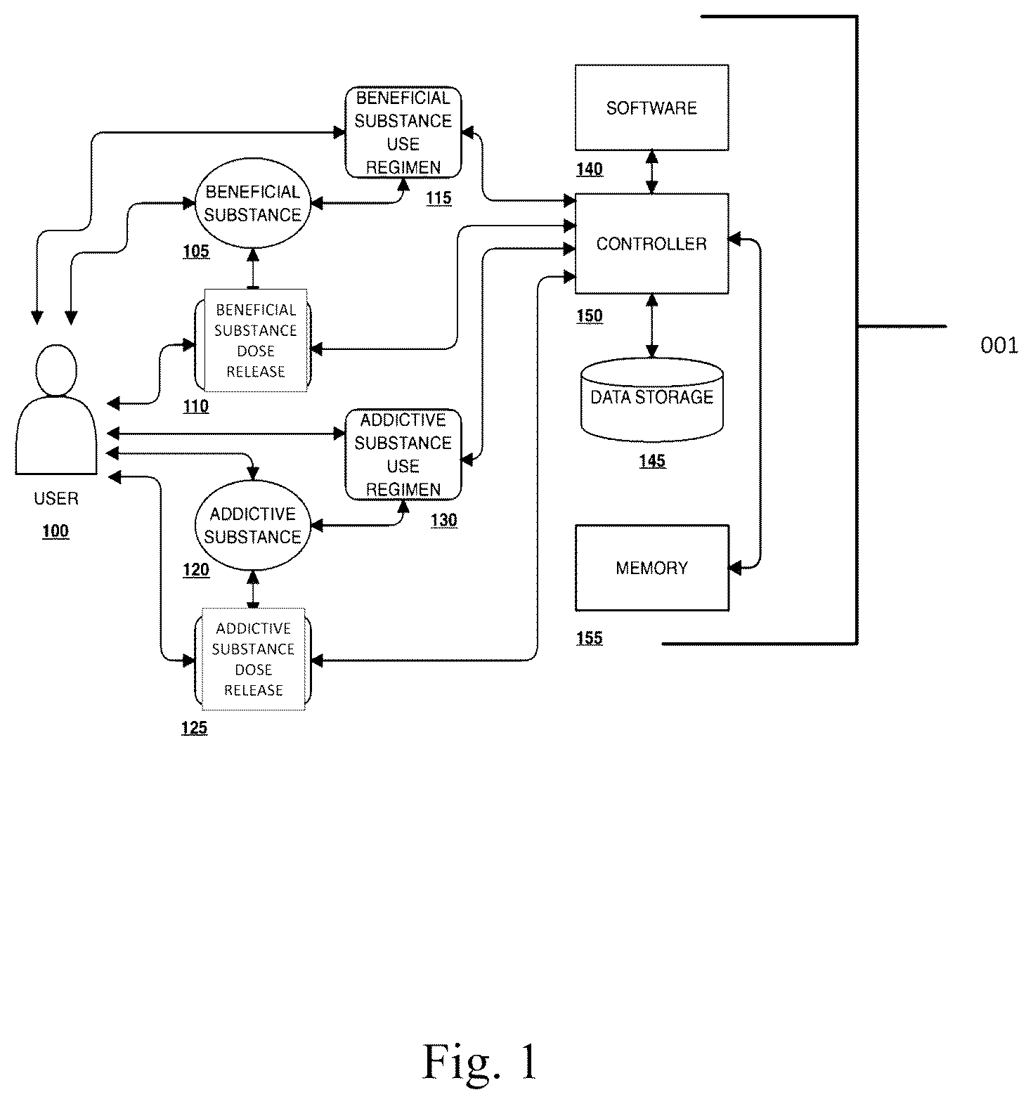 Patent US12551634 Figure 1 – Substance delivery device and methods