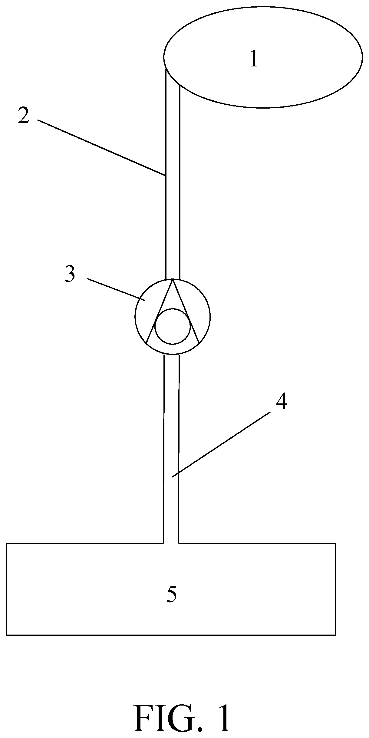 Patent US12551670 — Cerebrospinal fluid space draining catheters — Figure 1