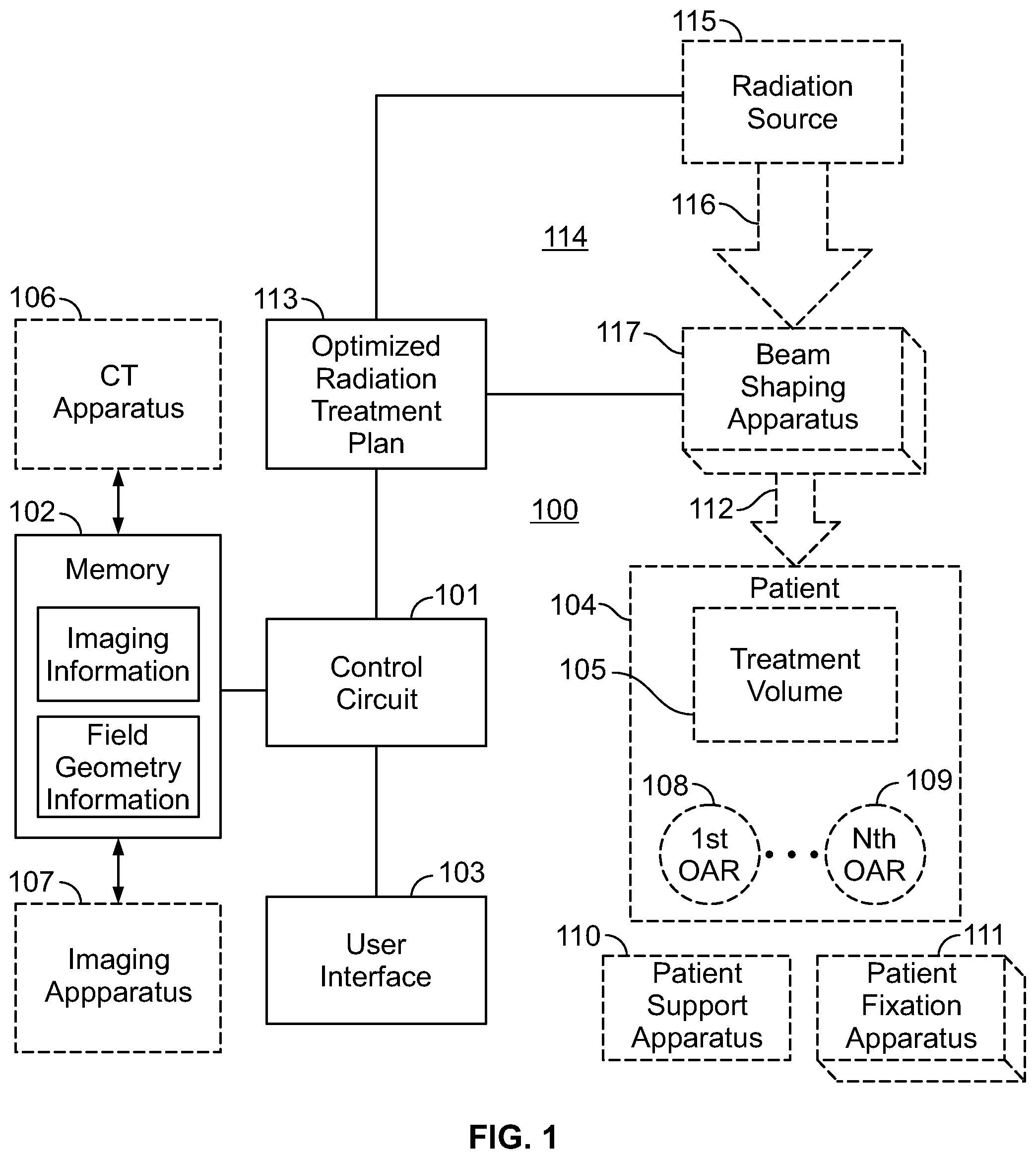 Patent US12551720 — Method and apparatus to facilitate administering therapeutic radiation to a patient — Figure 1