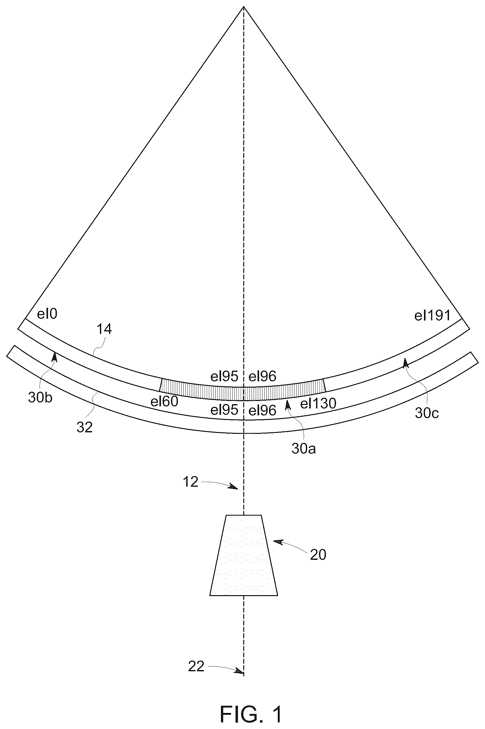 Patent US12551729 Figure 1 – Multi-beam neuromodulation techniques