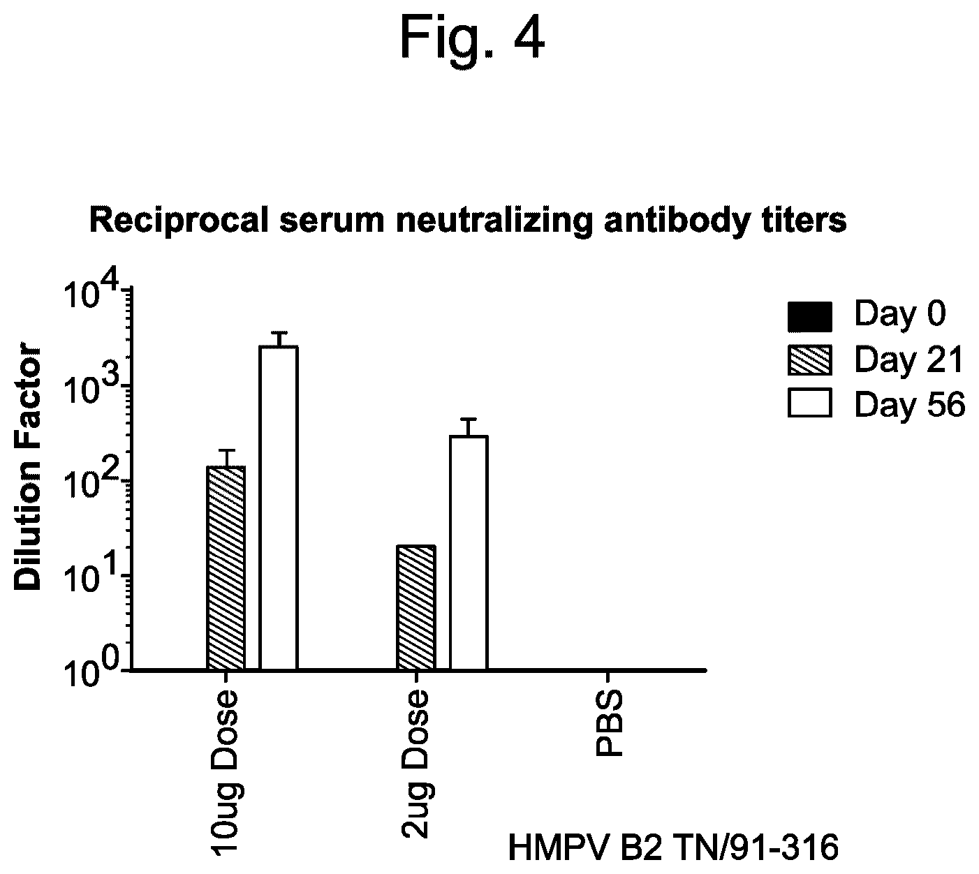 Patent US12551734 Figure 4 – Betacoronavirus mRNA vaccines