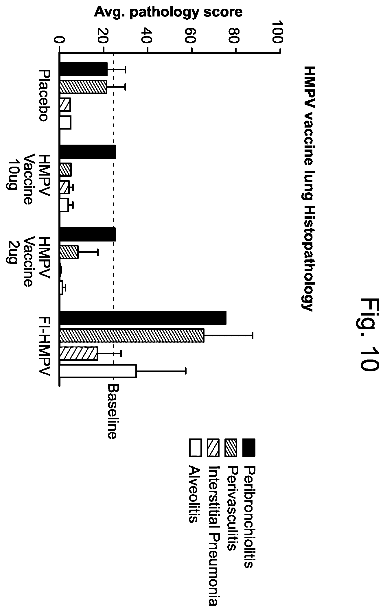 Patent US12551734 Figure 10 – Betacoronavirus mRNA vaccines