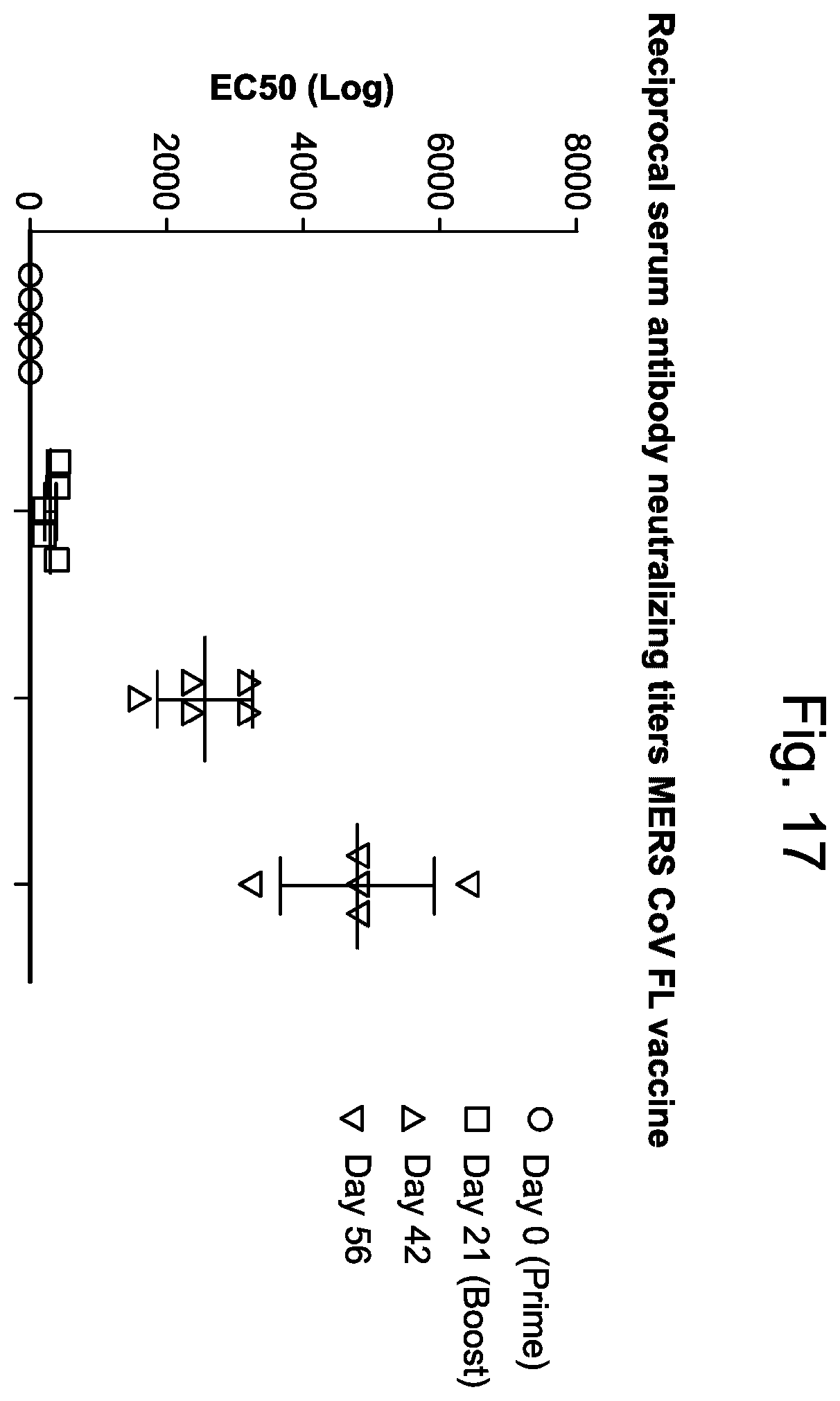 Patent US12551734 Figure 17 – Betacoronavirus mRNA vaccines