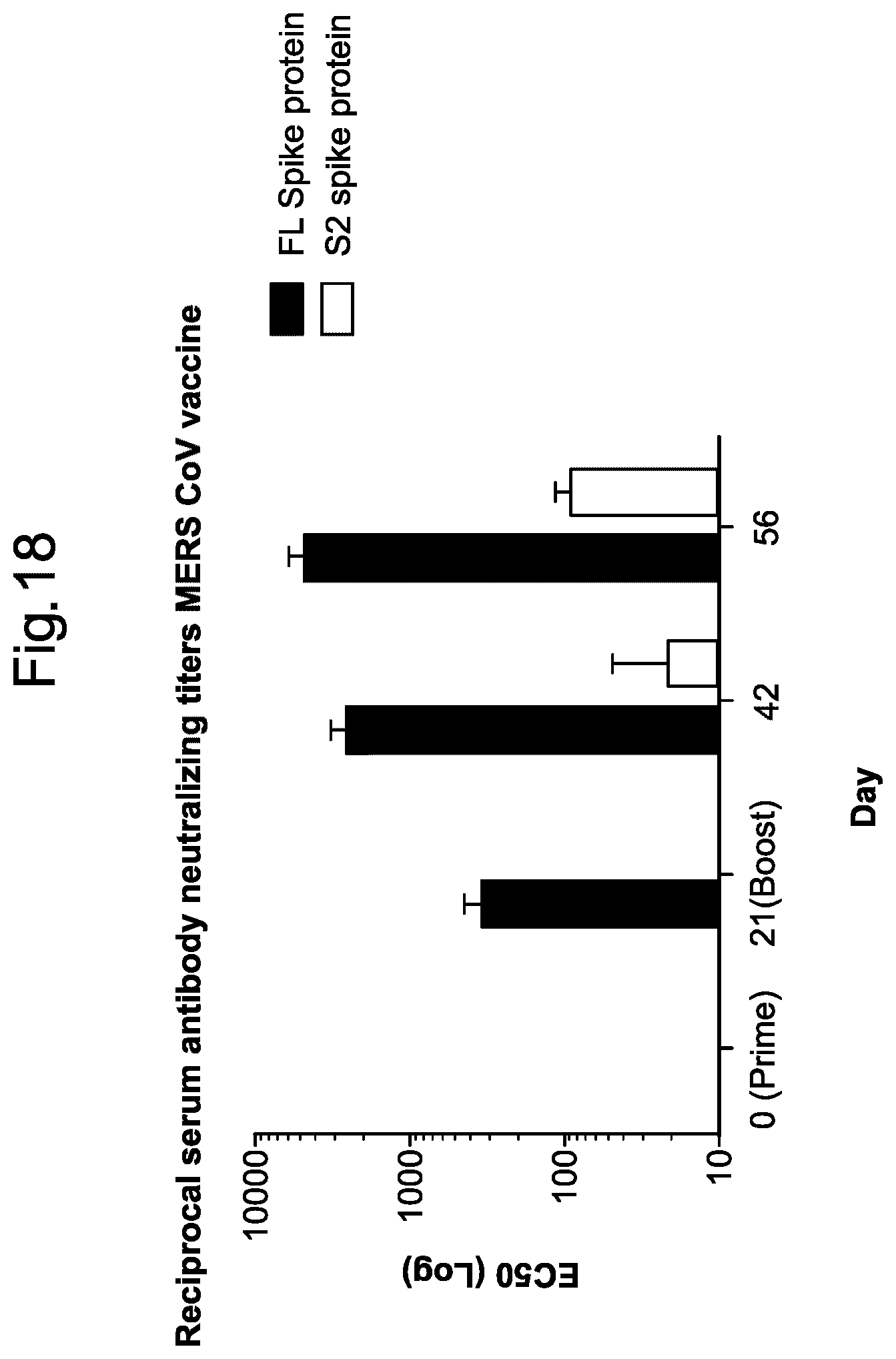 Patent US12551734 Figure 18 – Betacoronavirus mRNA vaccines