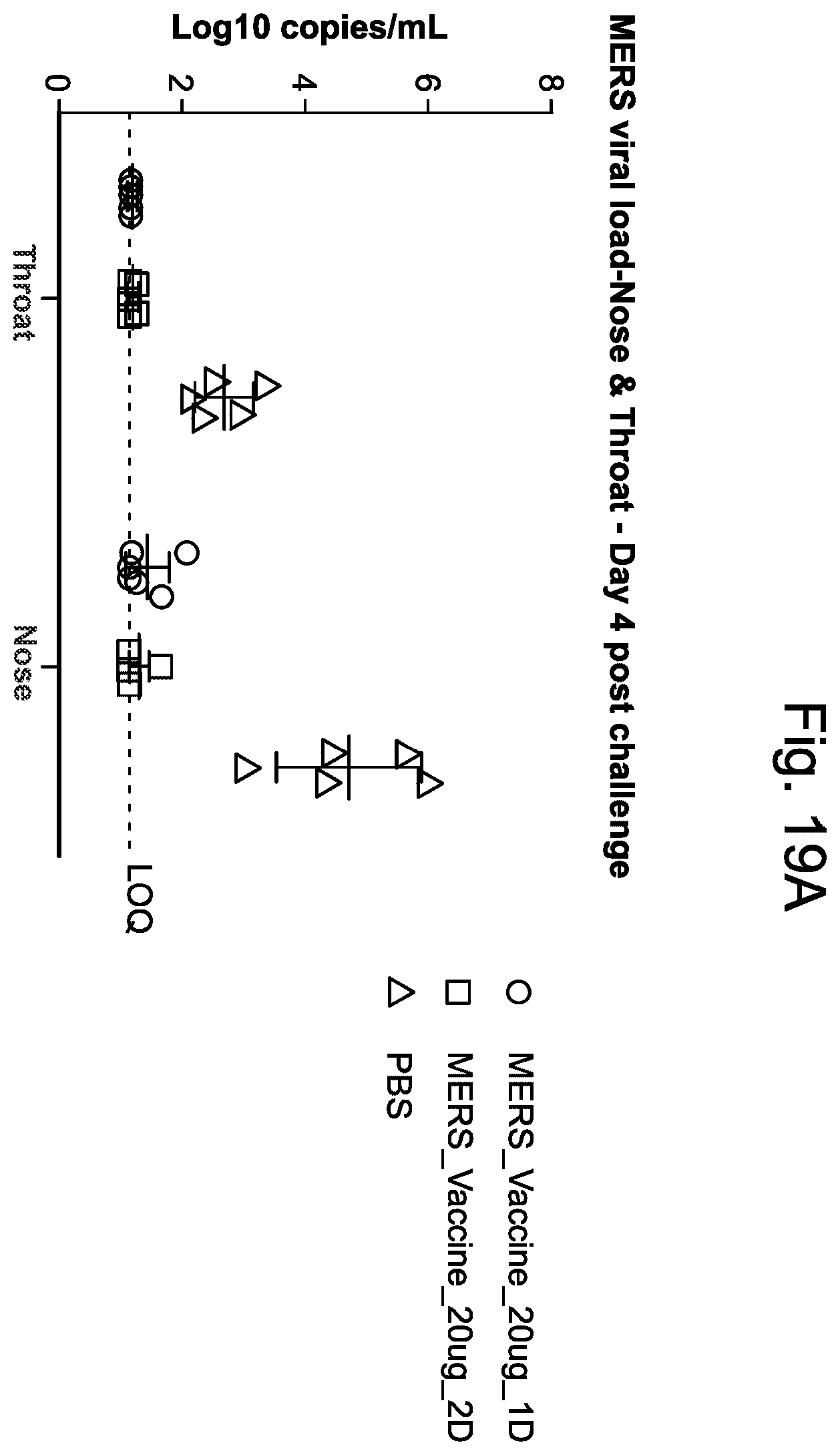 Patent US12551734 Figure 19 – Betacoronavirus mRNA vaccines