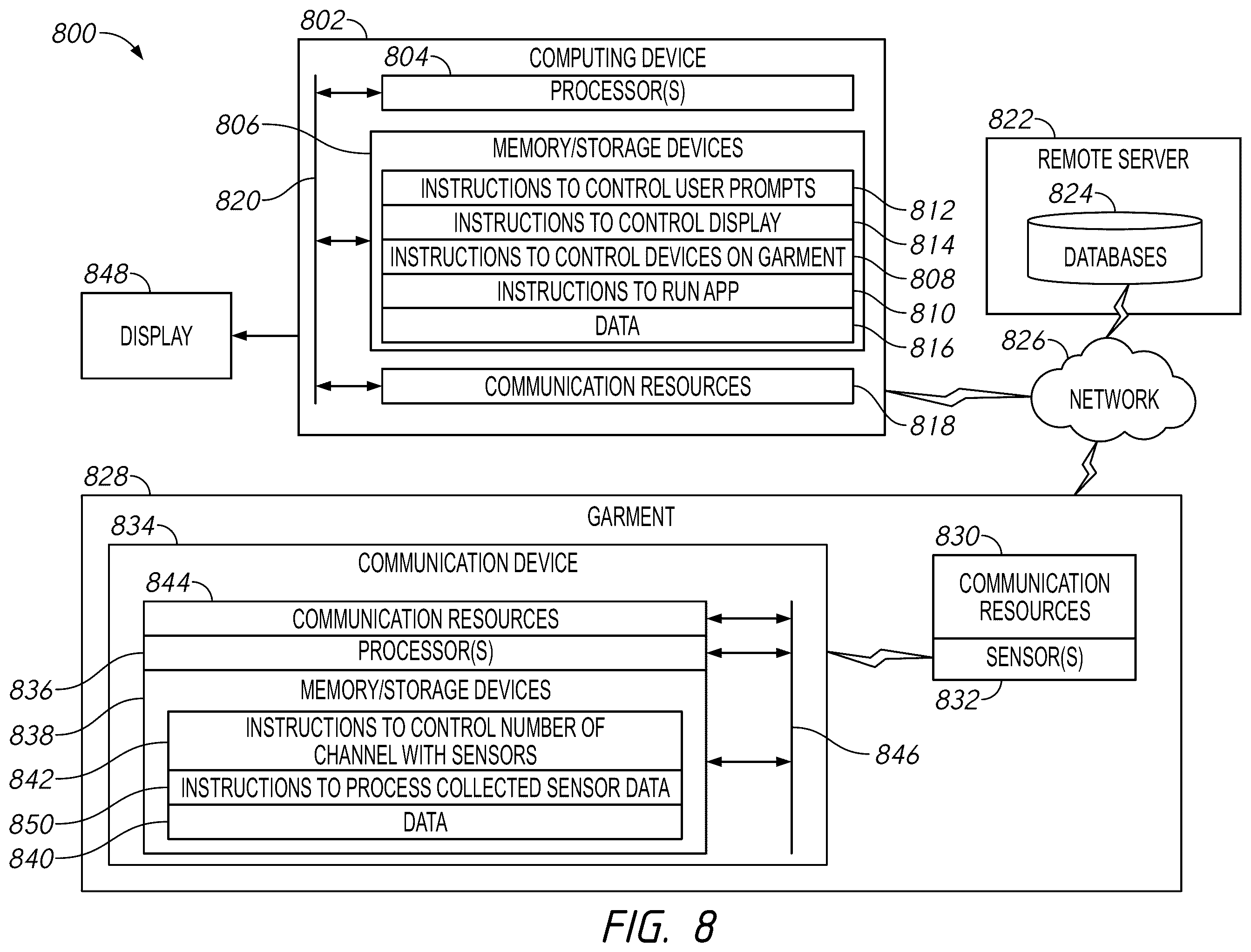 Patent US12551759 Figure 6 – Systems and methods for monitoring athletic performance