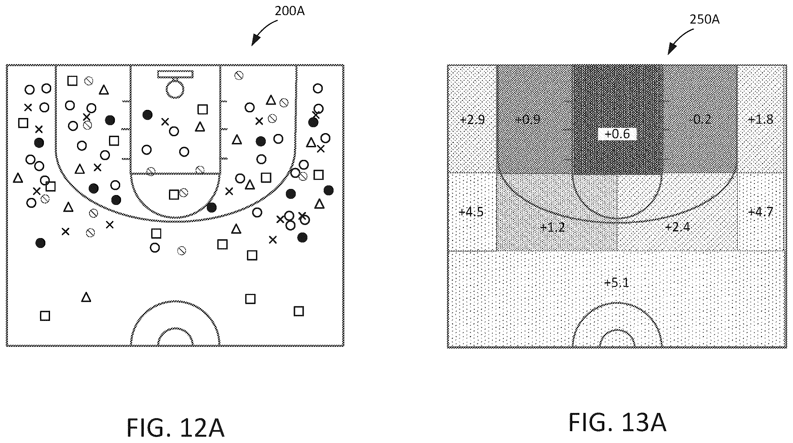 Patent US12551769 Figure 9 – Systems and methods for evaluating player performance