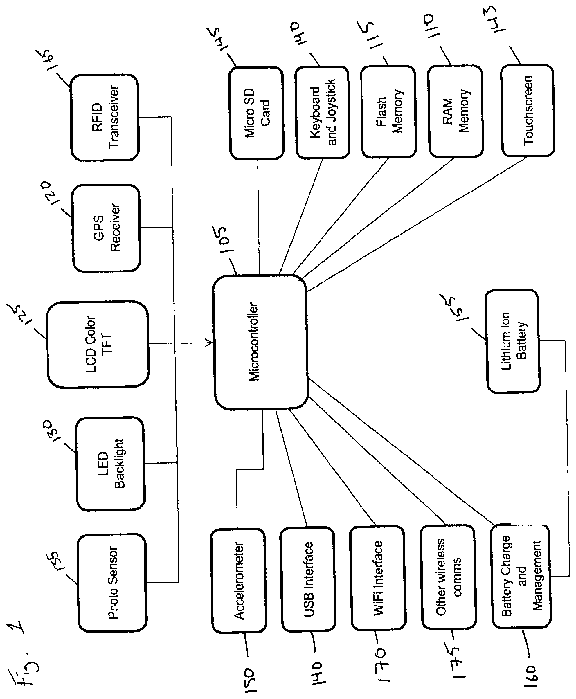 Patent US12551771 — Golf shot tracking system — Figure 1