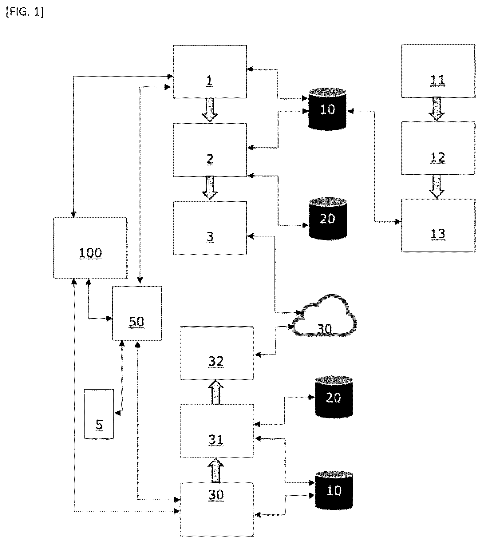 Patent US12551783 — Method for automatically predicting the emotional effect producted by a video game sequence — Figure 1