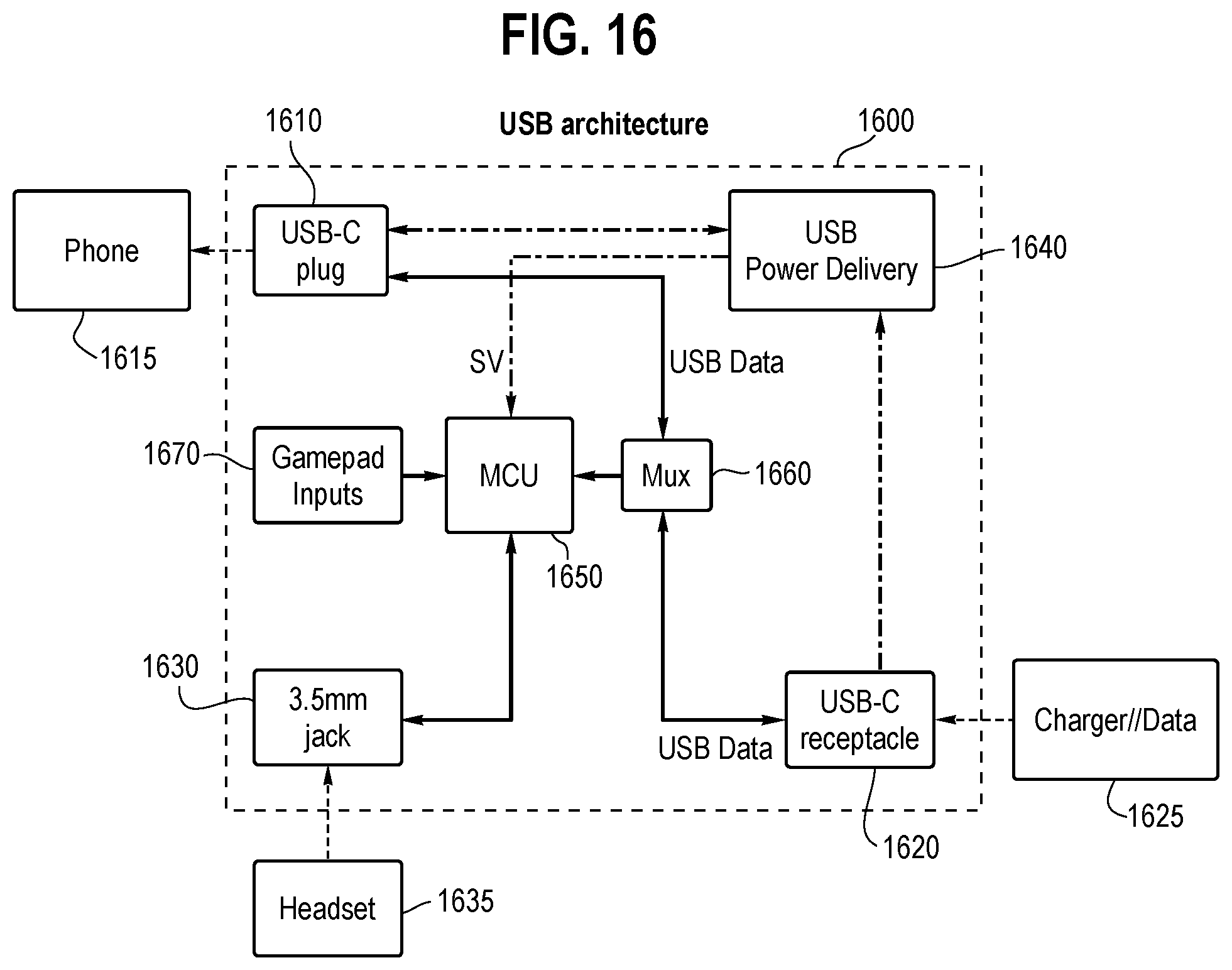 Patent US12551785 Figure 11 – Universal mobile game controller