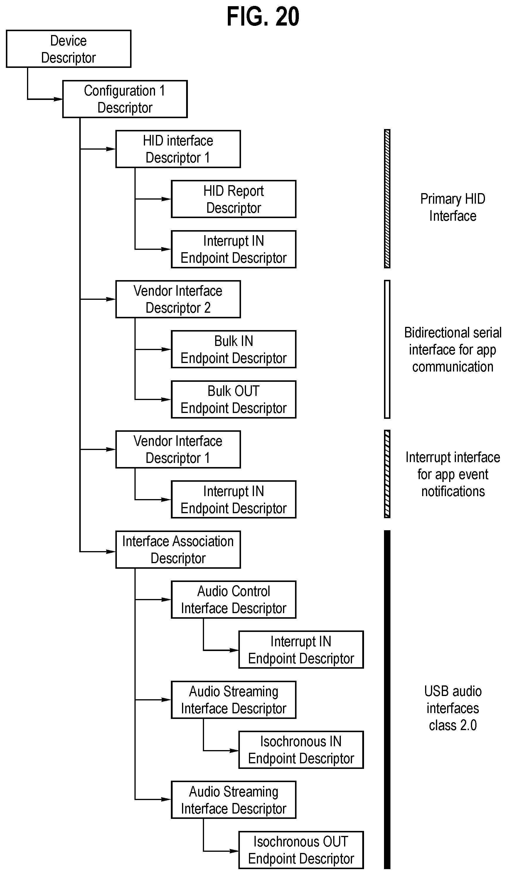 Patent US12551785 Figure 15 – Universal mobile game controller