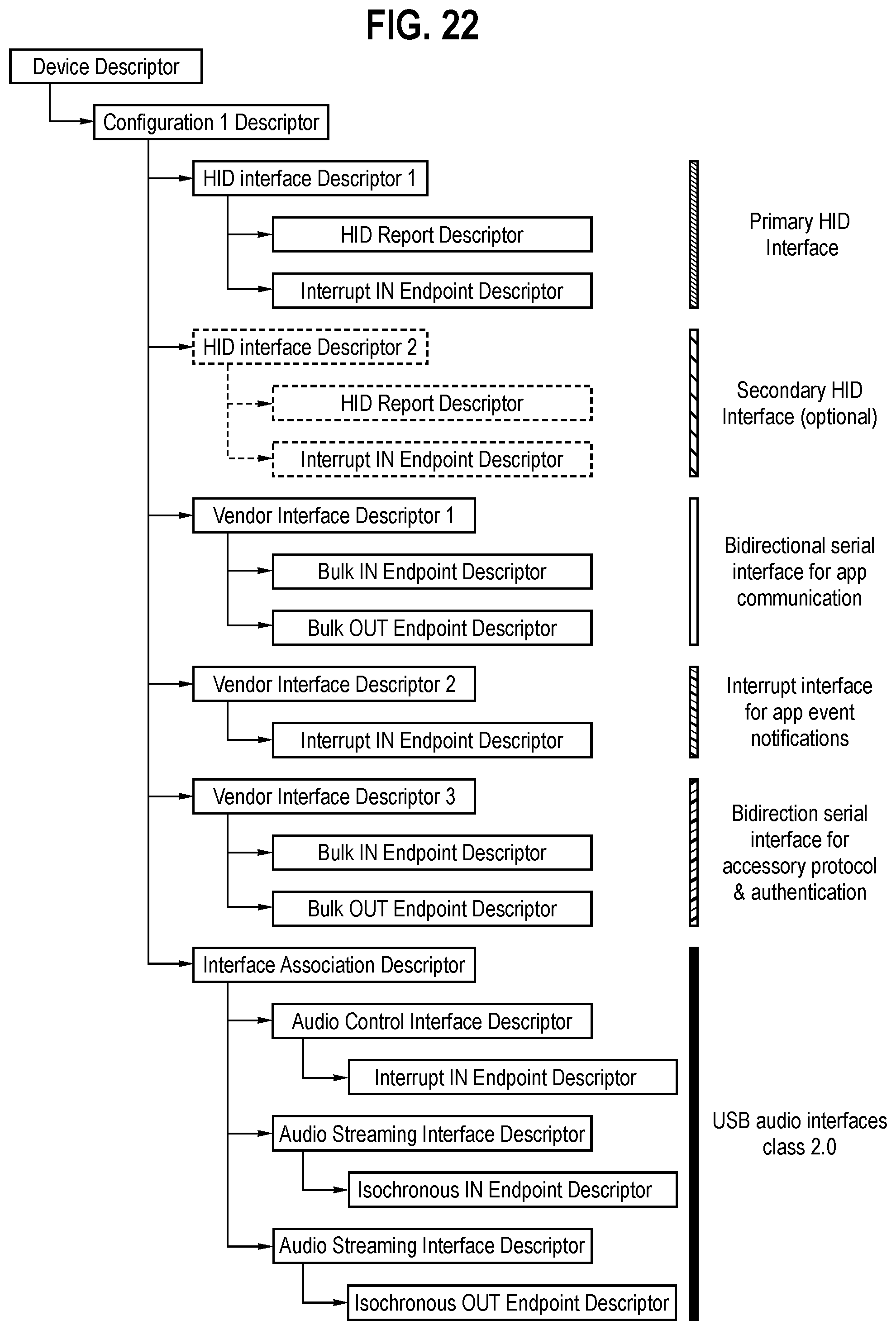 Patent US12551785 Figure 17 – Universal mobile game controller