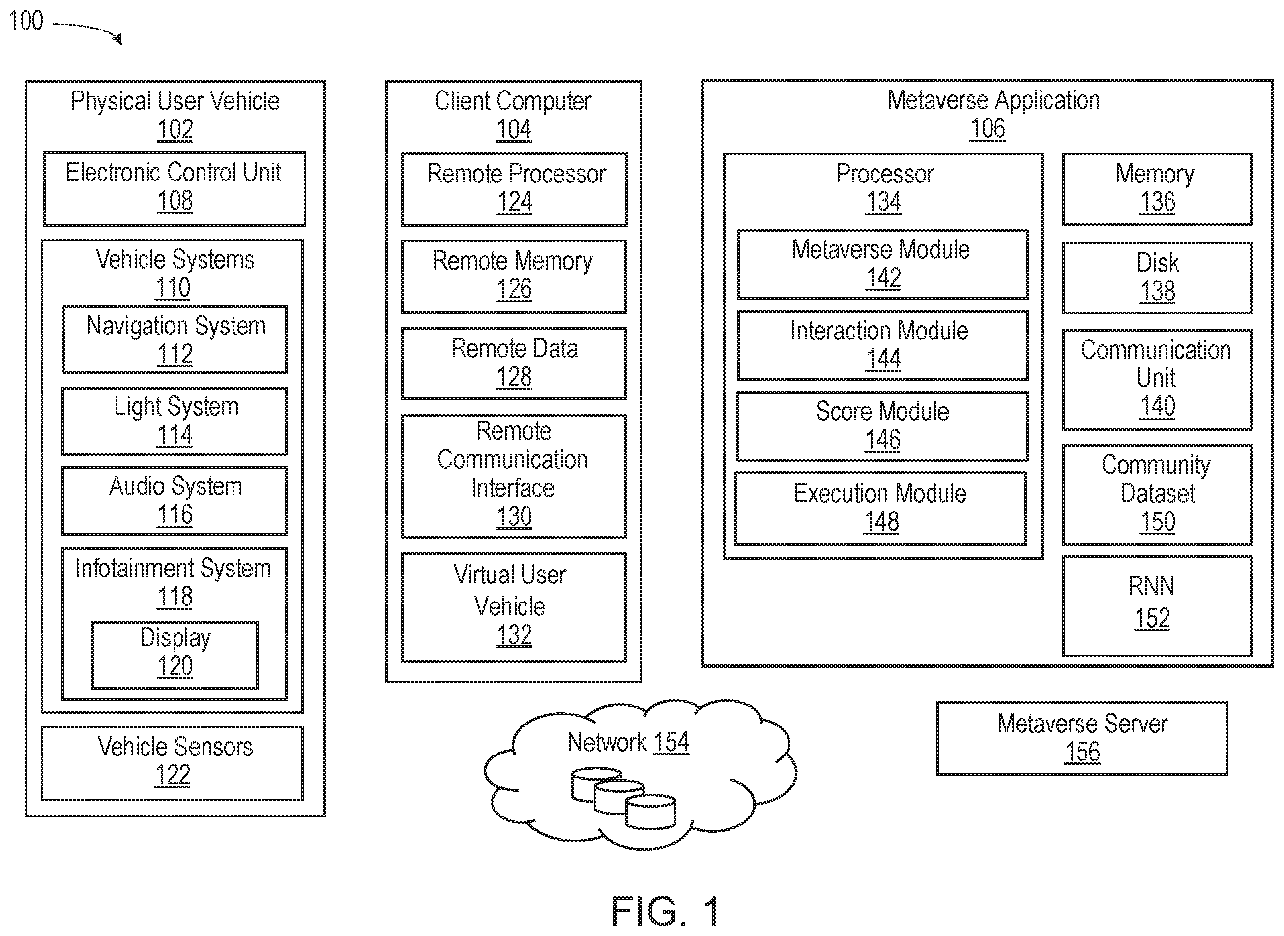 Patent US12551792 — Systems and methods for gamification in a meta verse — Figure 1