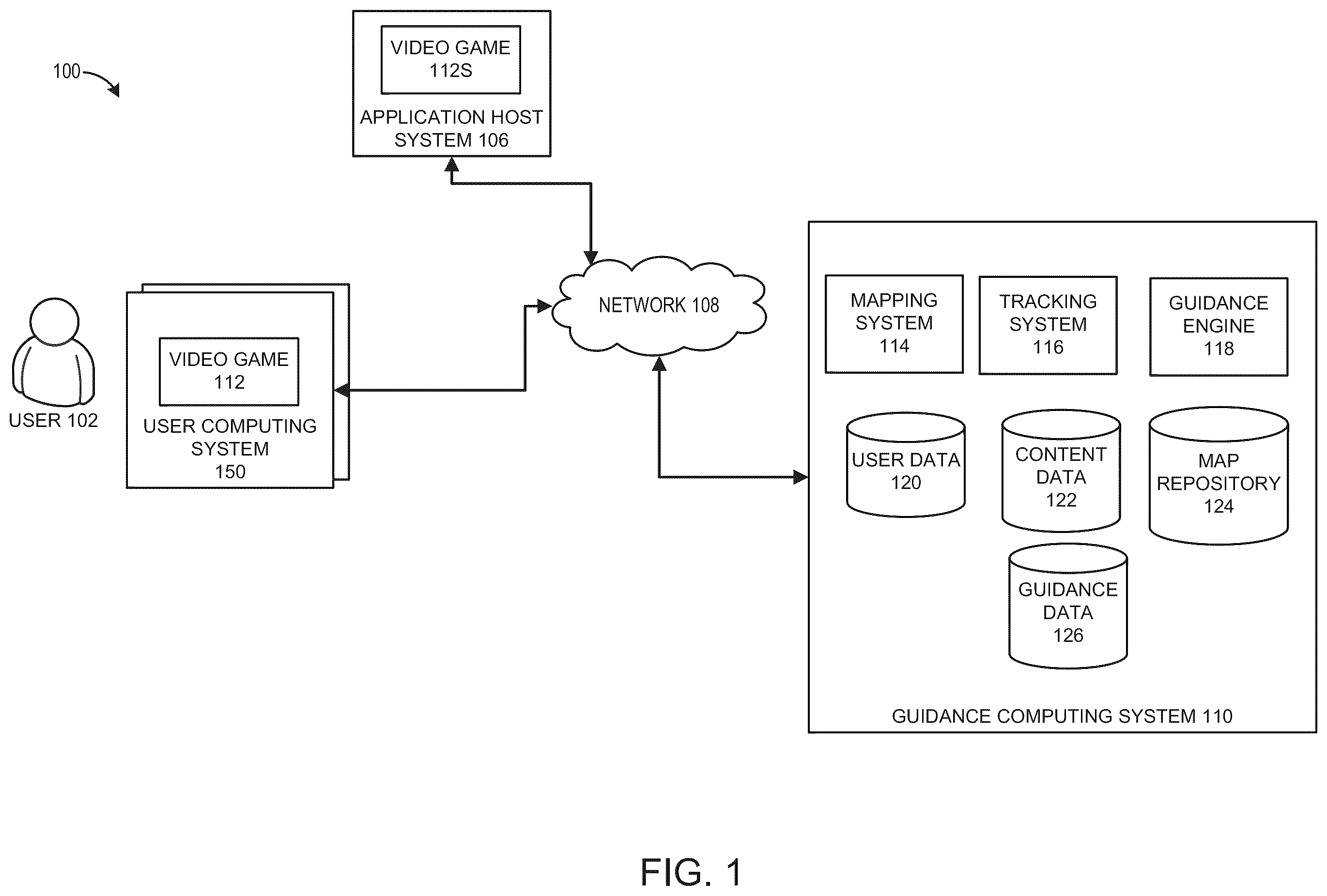 Patent US12551795 — Automated personalized video game guidance system — Figure 1