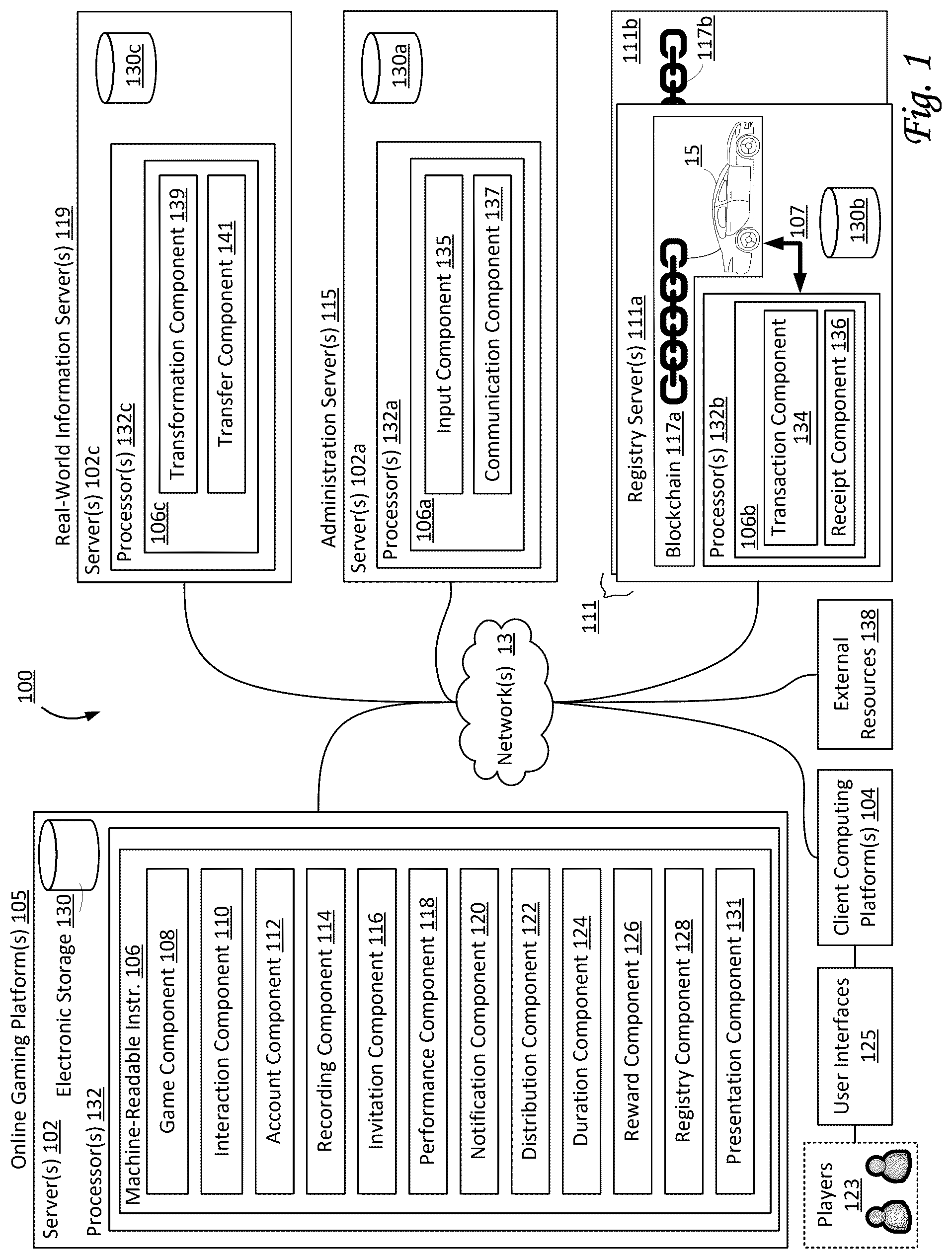 Patent US12551796 — Systems and methods for temporarily ceding control over unique digital articles for player-specified tasks — Figure 1