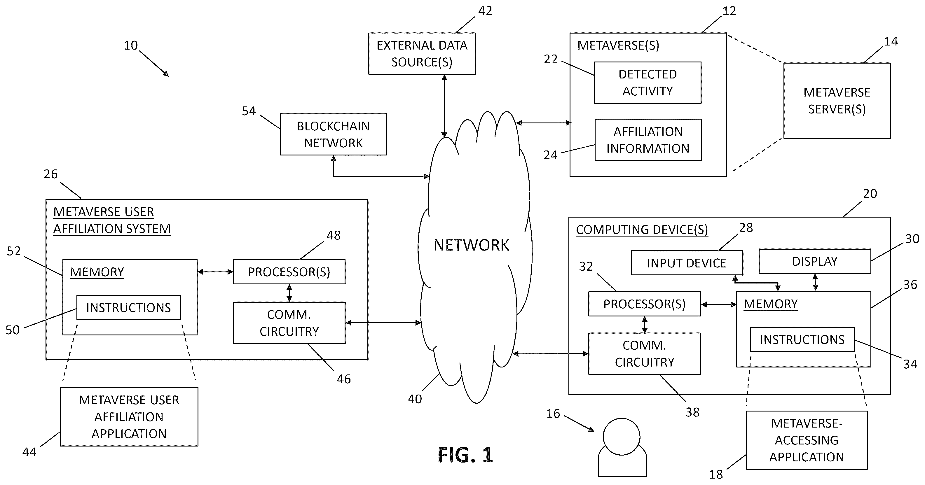 Patent US12551799 Figure 1 – Systems and methods for promoting games and incentivization in metaverses
