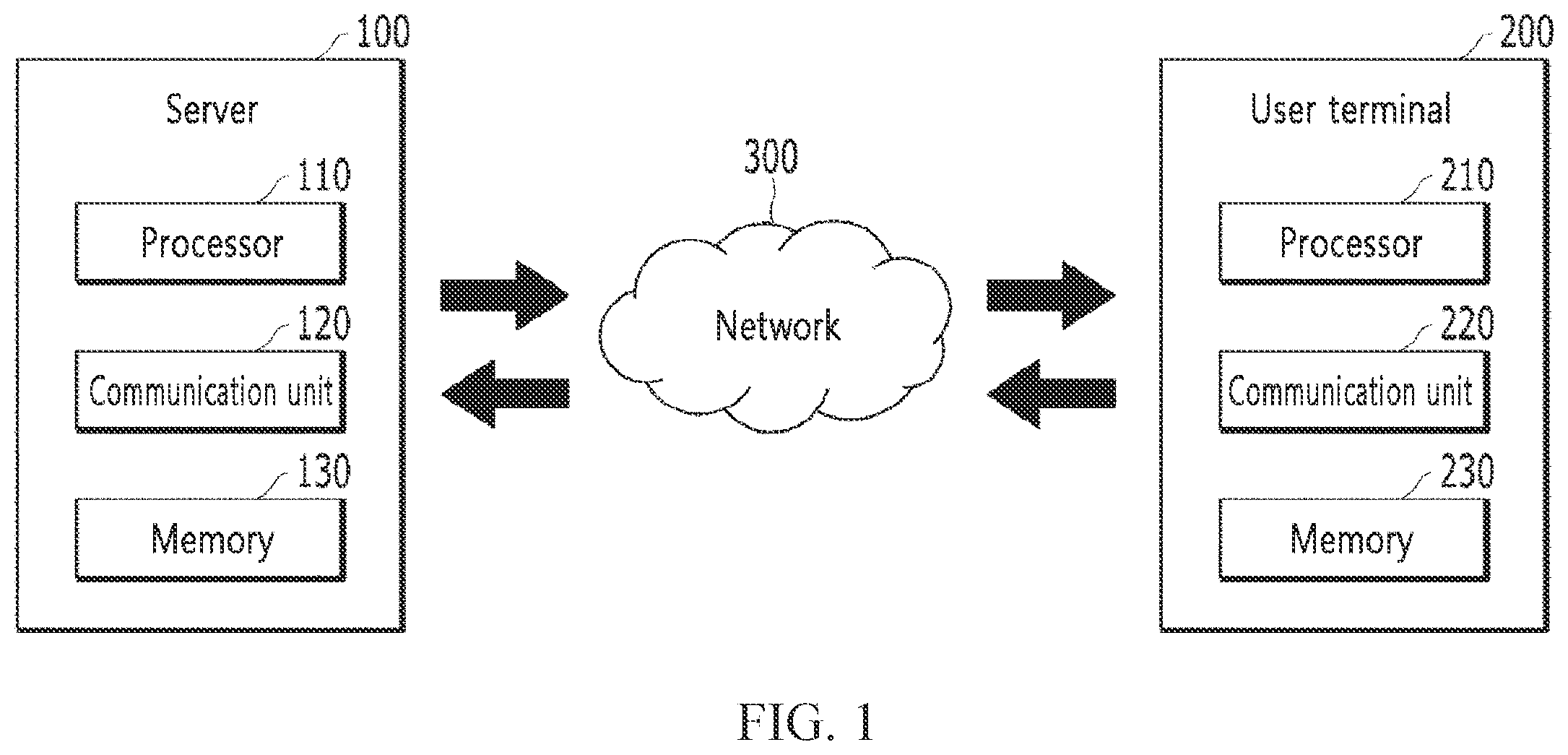 Patent US12551804 Figure 1 – Method for providing interactive game
