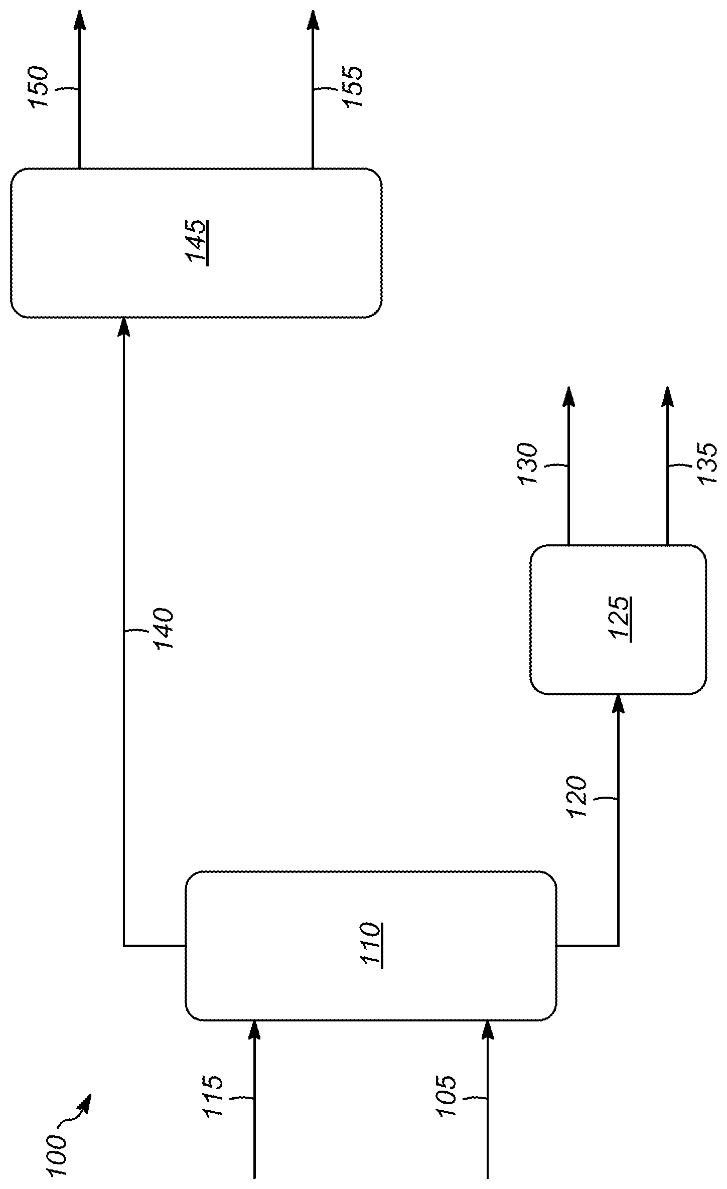 Patent US12551822 — Process for recovery of pyrolysis oil extraction solvent — Figure 1