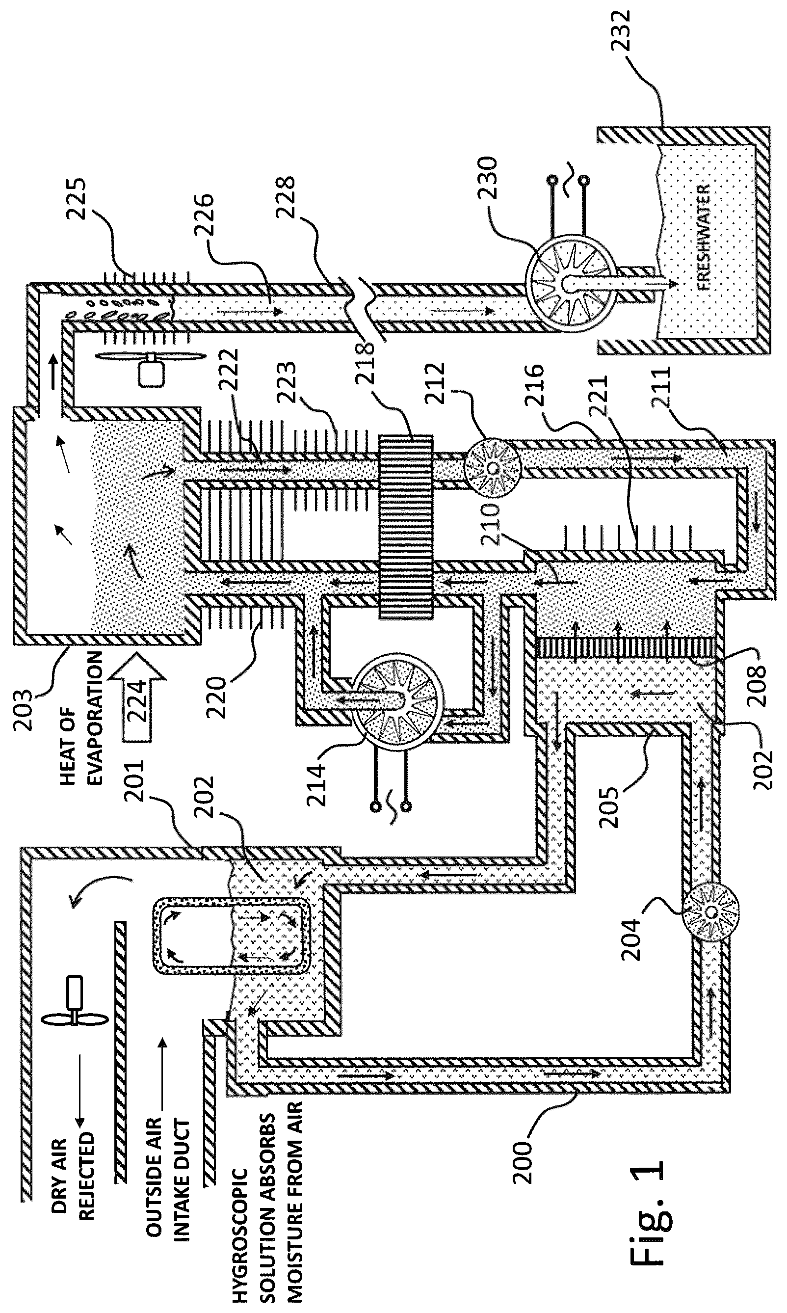 Patent US12551823 — Heat driven osmosis water and power generator — Figure 1